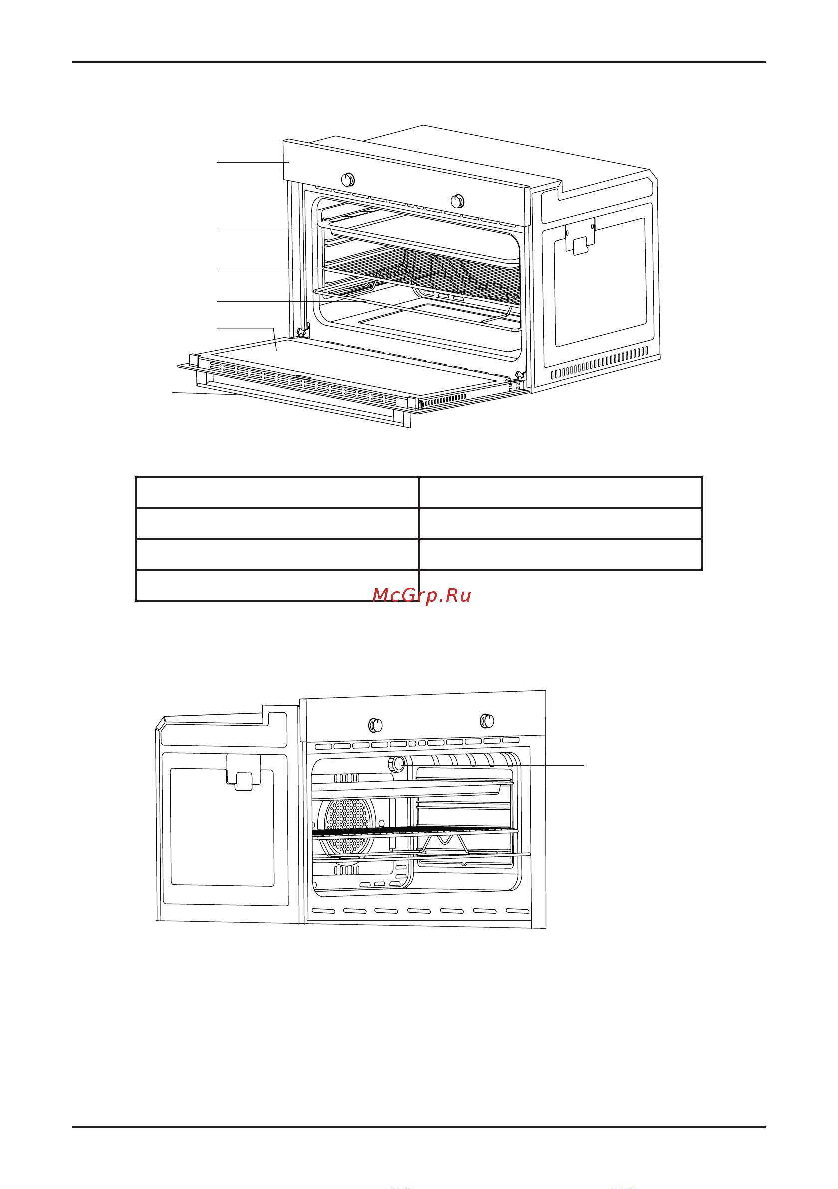 Korting OKB 5189 SX [5/33] Introducing the appliance