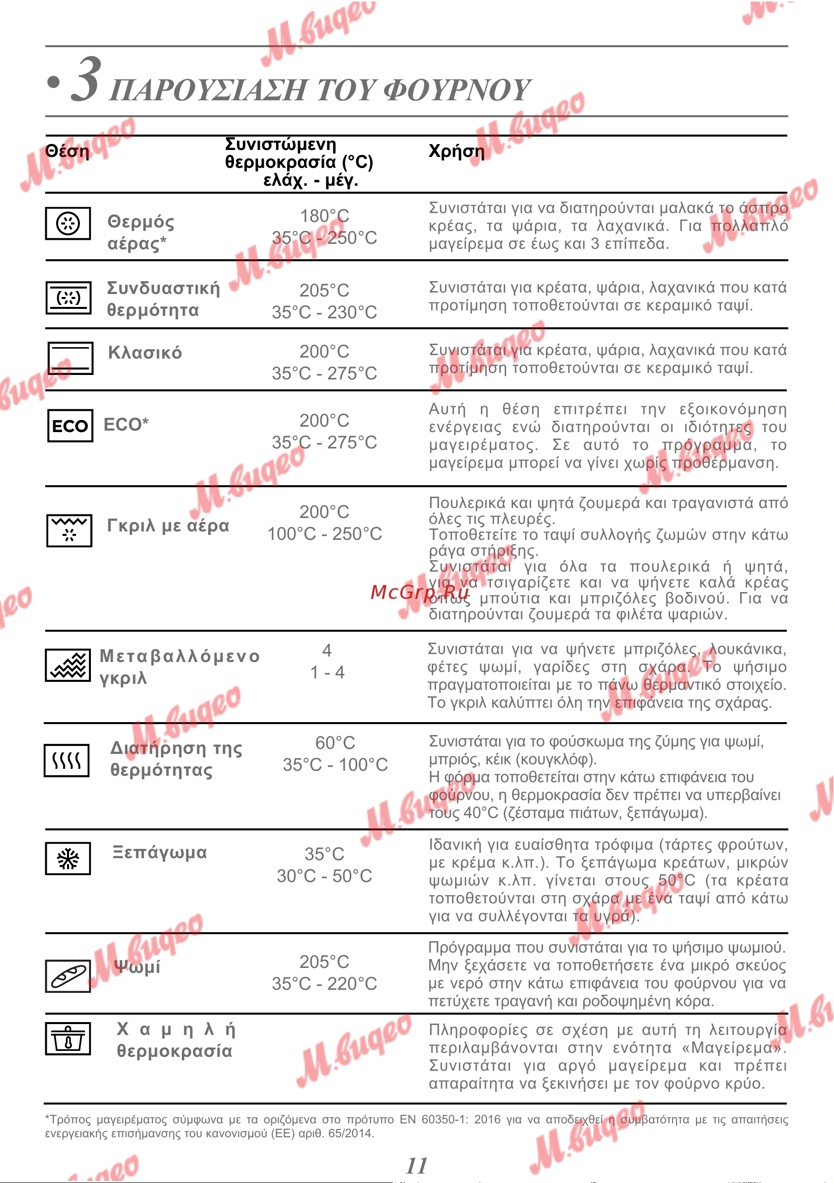 De Dietrich DOP7231A [113/329] Παρουσιαση του φουρνου