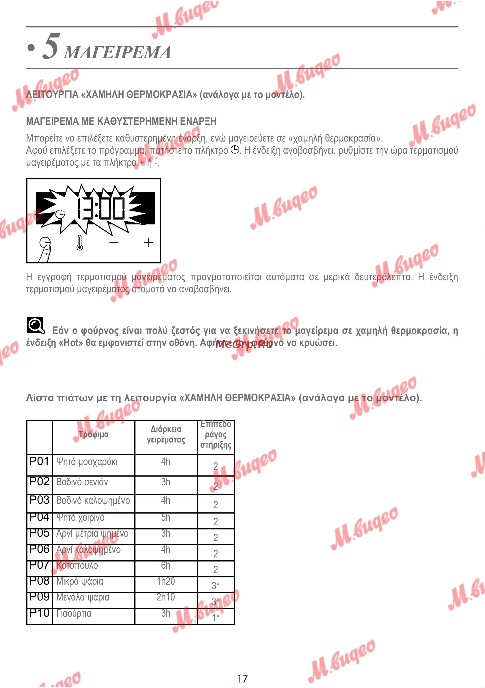 De Dietrich DOP7231A [119/329] Μαγειρεμα