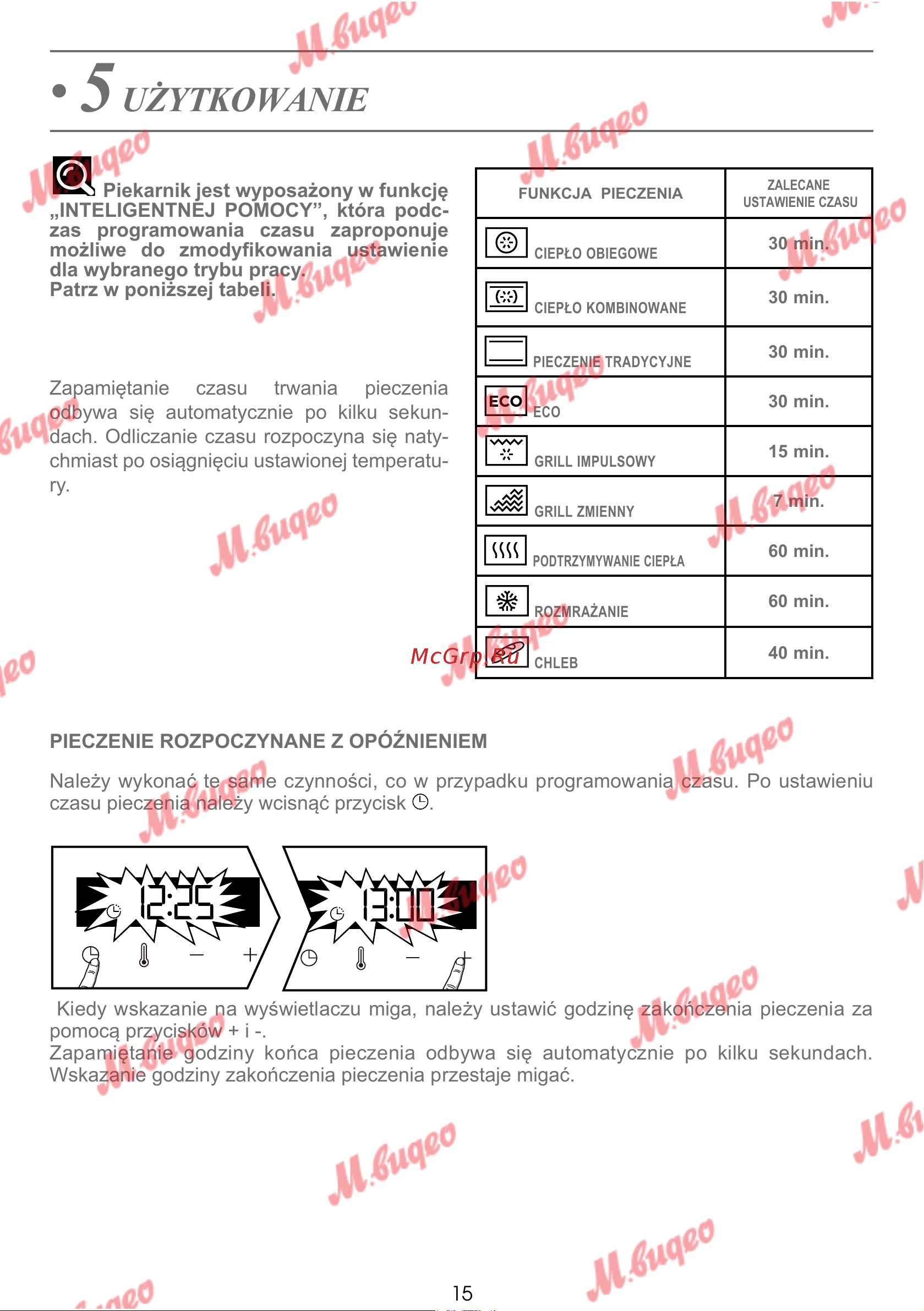 De Dietrich DOP7231A [243/329] Użytkowanie