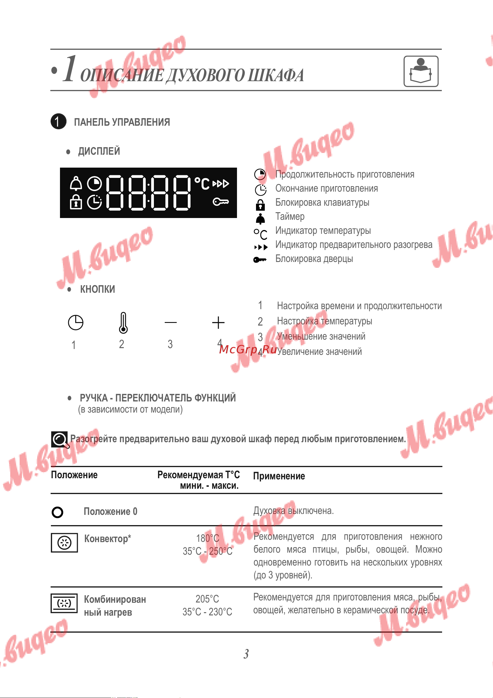De Dietrich DOP7220X [10/28] Описание духового шкафа