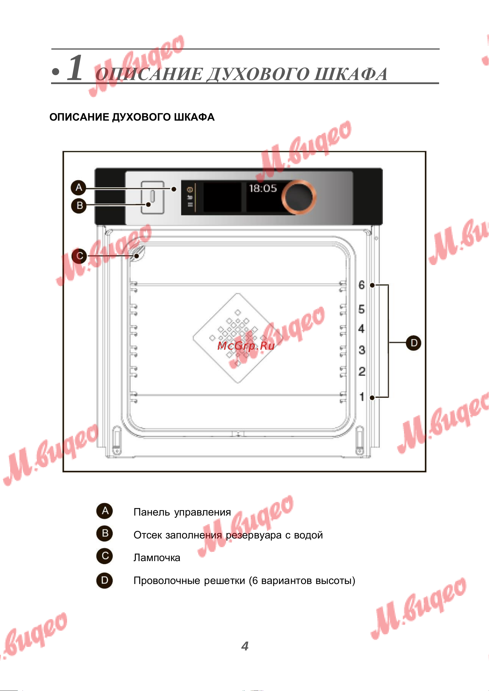 De Dietrich DOR7586BB [4/40] Описание духового шкафа
