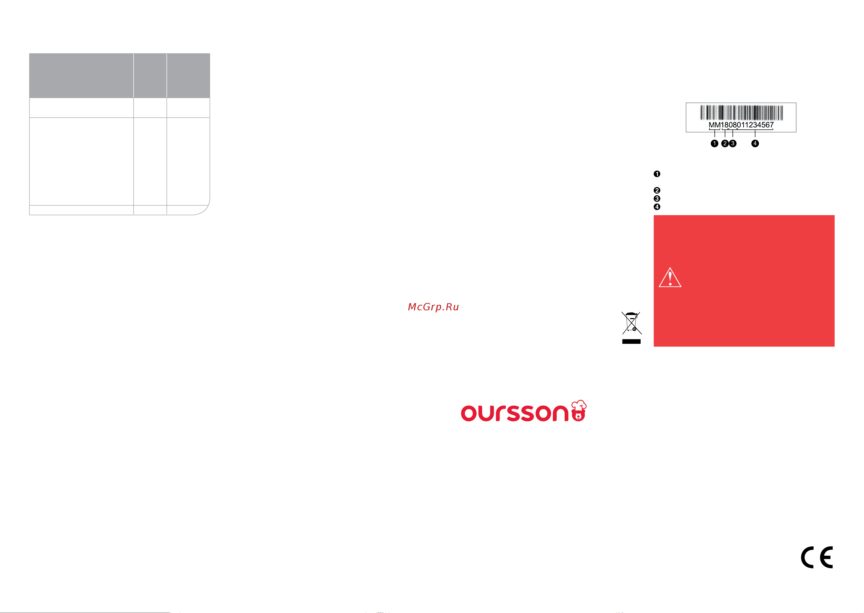 Oursson MM2010/DC Руководство по эксплуатации онлайн [10/15] 793951