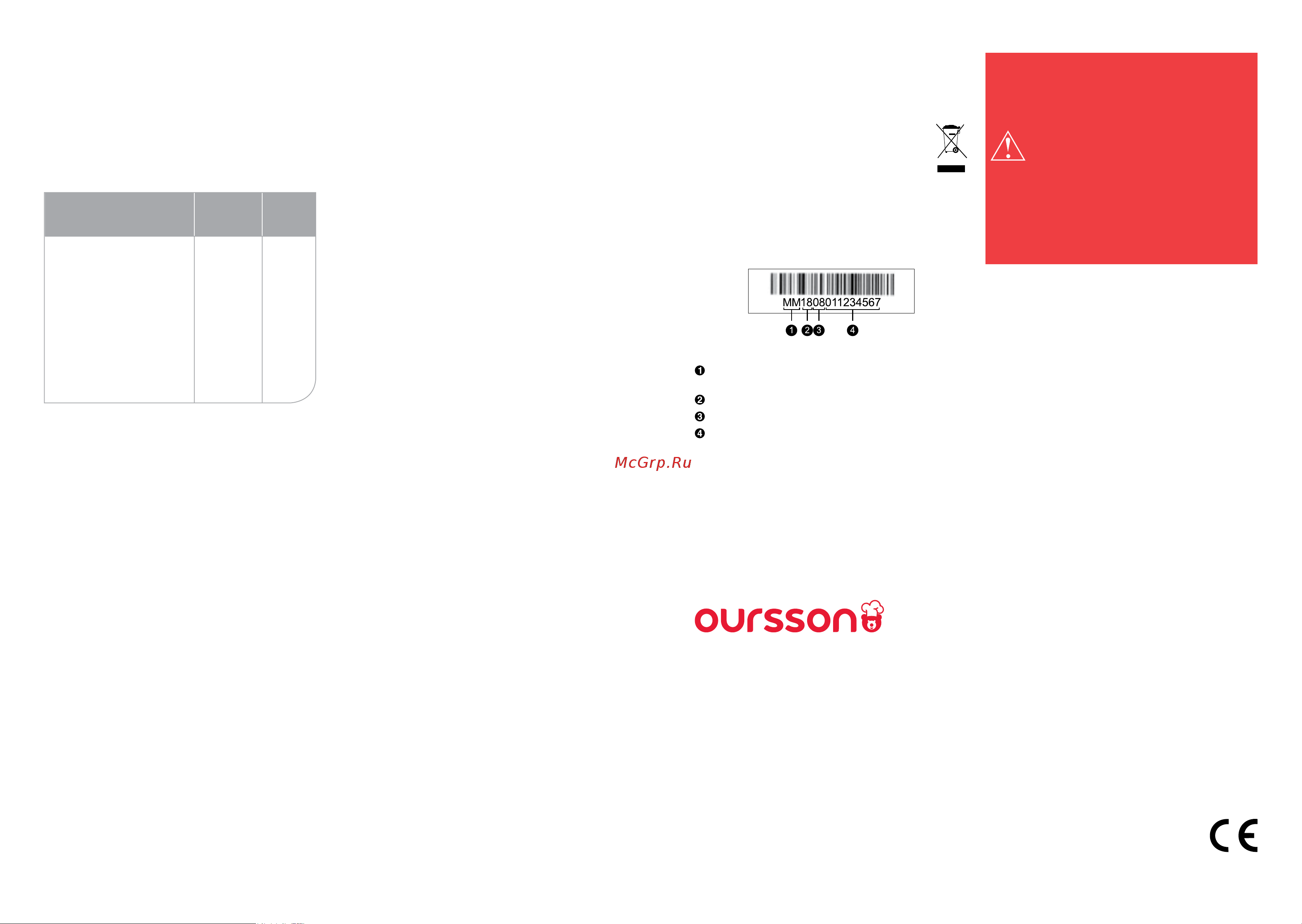 Oursson MD2033/BL [6/13] Certification information product available on the website www oursson com