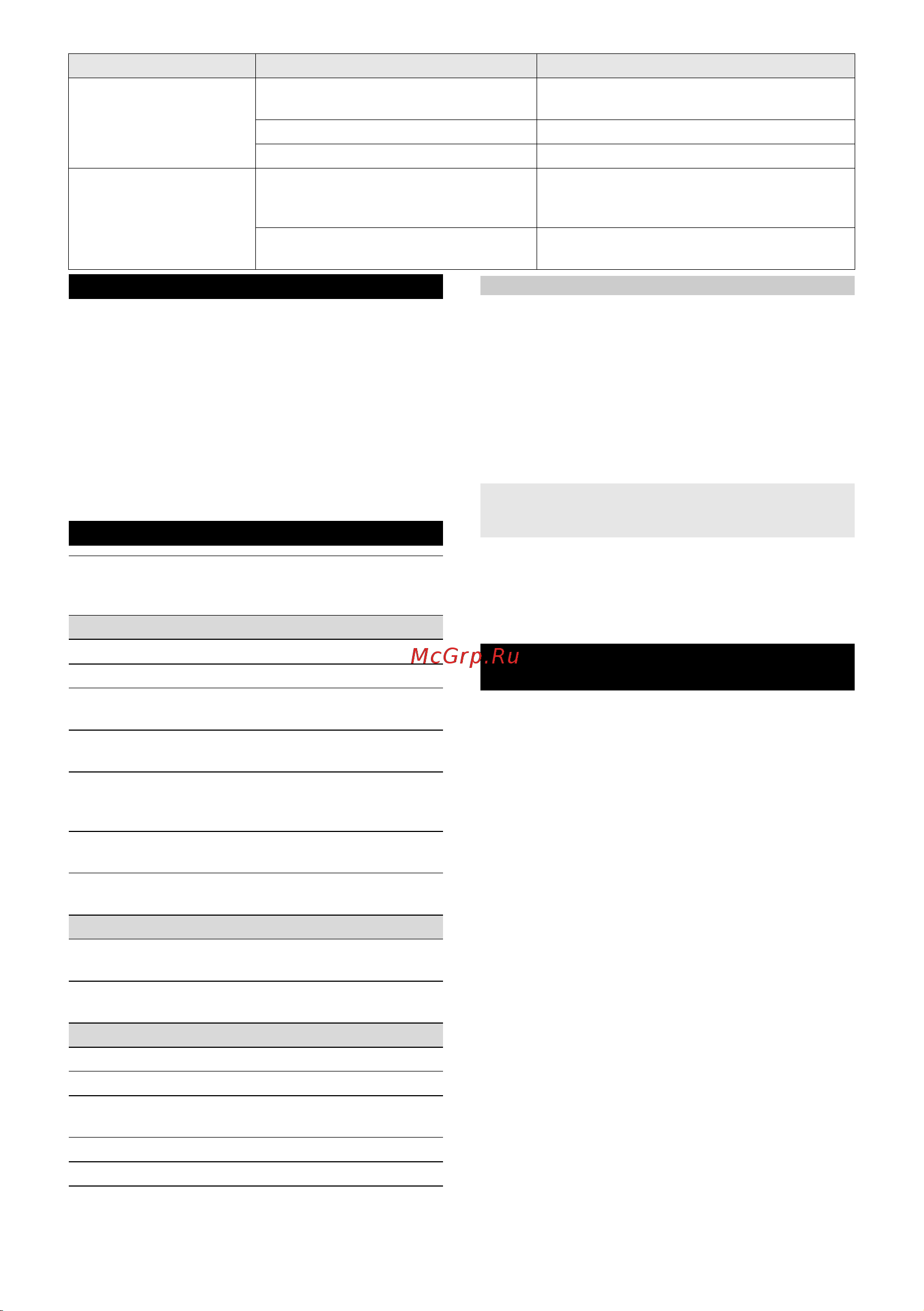 Karcher LB 930/36 Bp 1.042-507.0 [138/156] Обережн