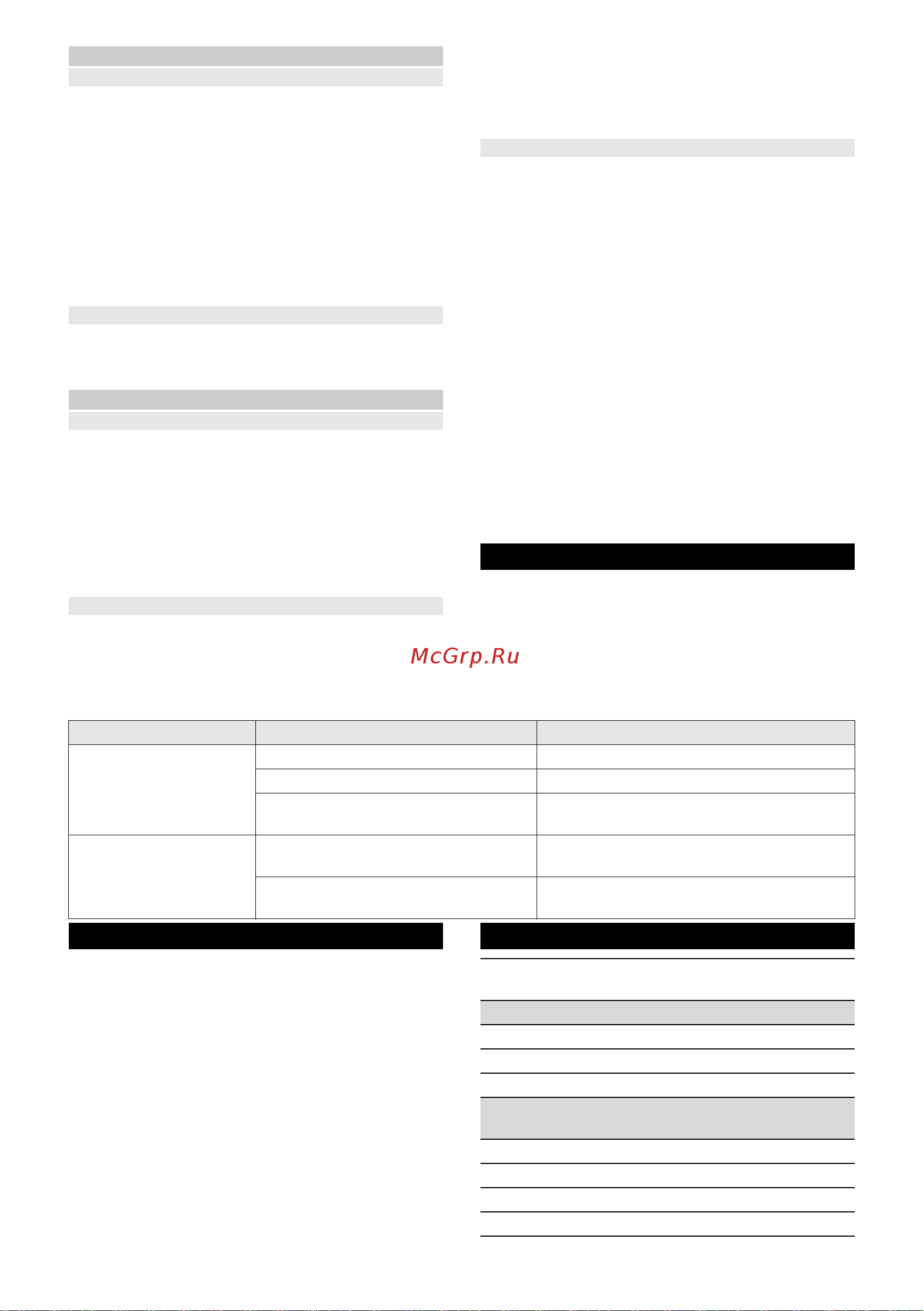 Karcher CS 400/36 Bp 1.042-504.0 [124/336] Huoltovälit