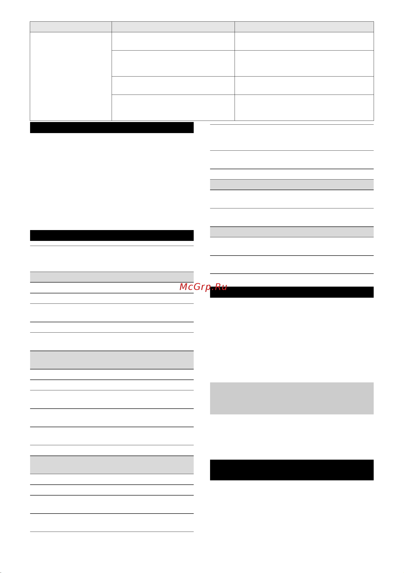 Karcher BCU 260/36 BP 1.042-503.0 [187/212] Обережн