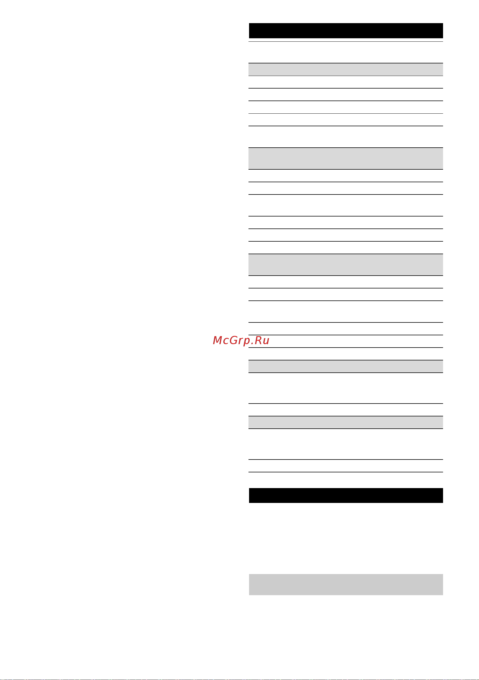 Karcher BCU 260/36 BP 1.042-503.0 [203/212] البيانات الفنية
