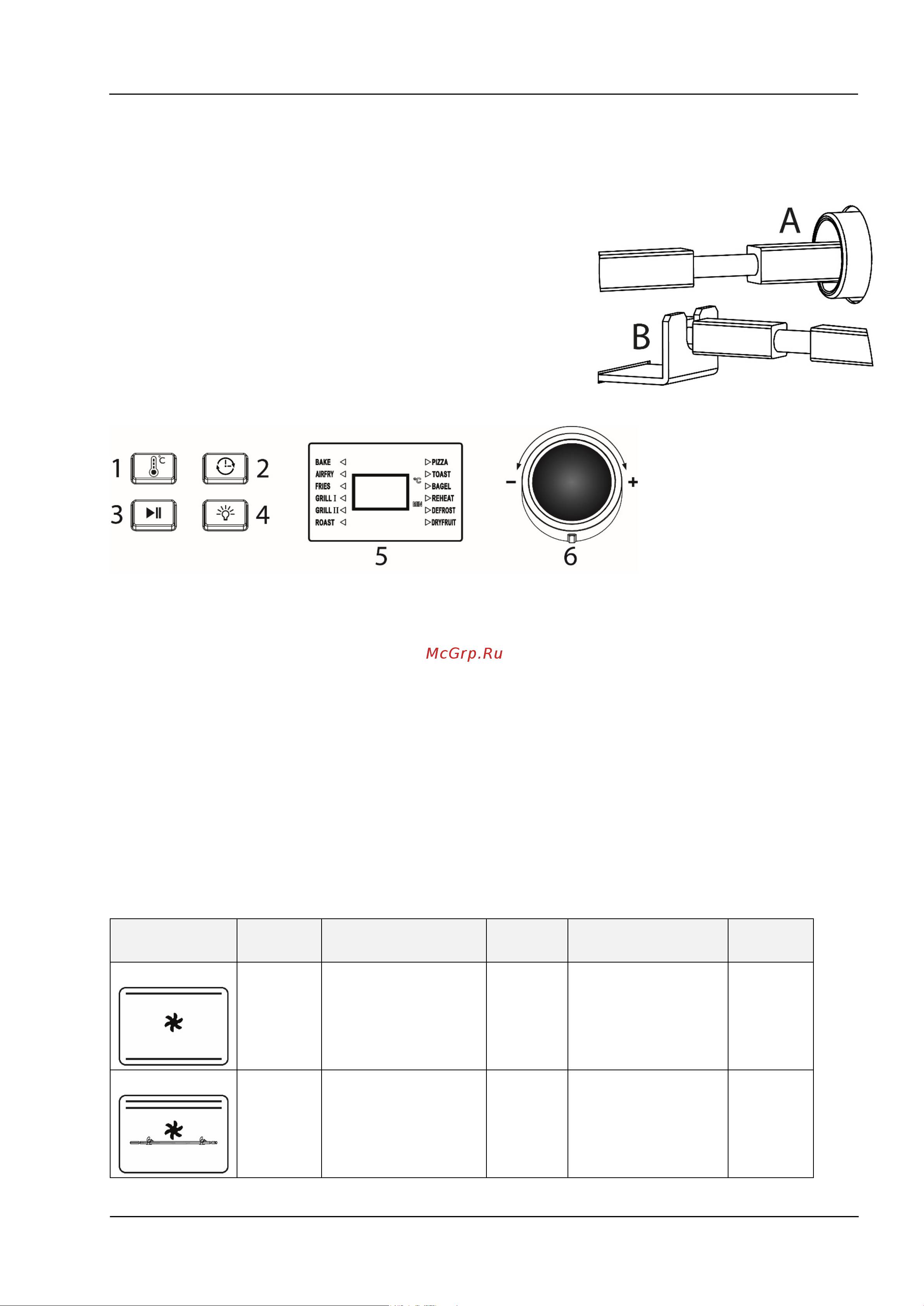 Caso AirFry Chef 1700 [32/58] Use of rotisserie and rotating basket