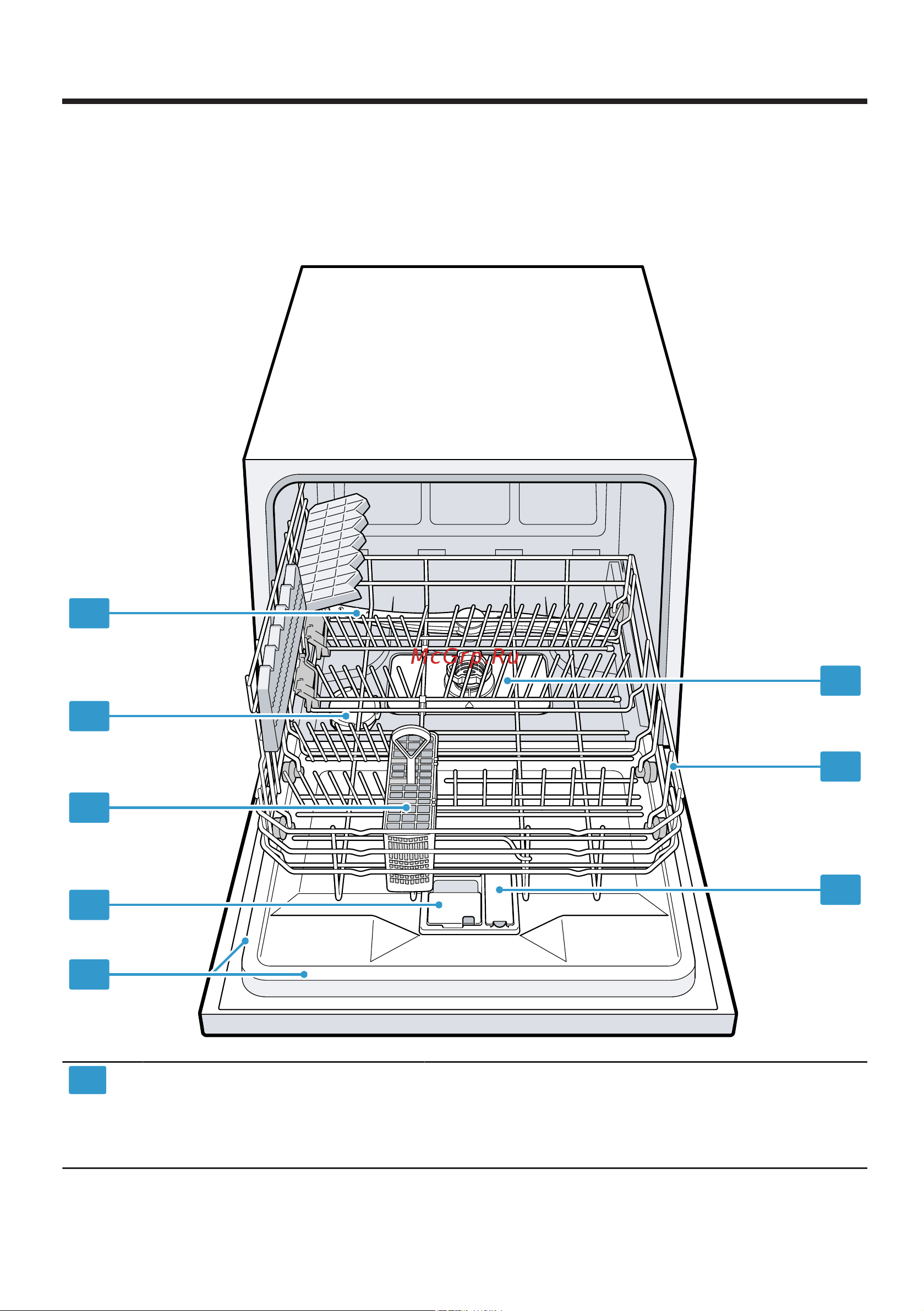 Bosch SKS62E32EU [15/60] Прибор