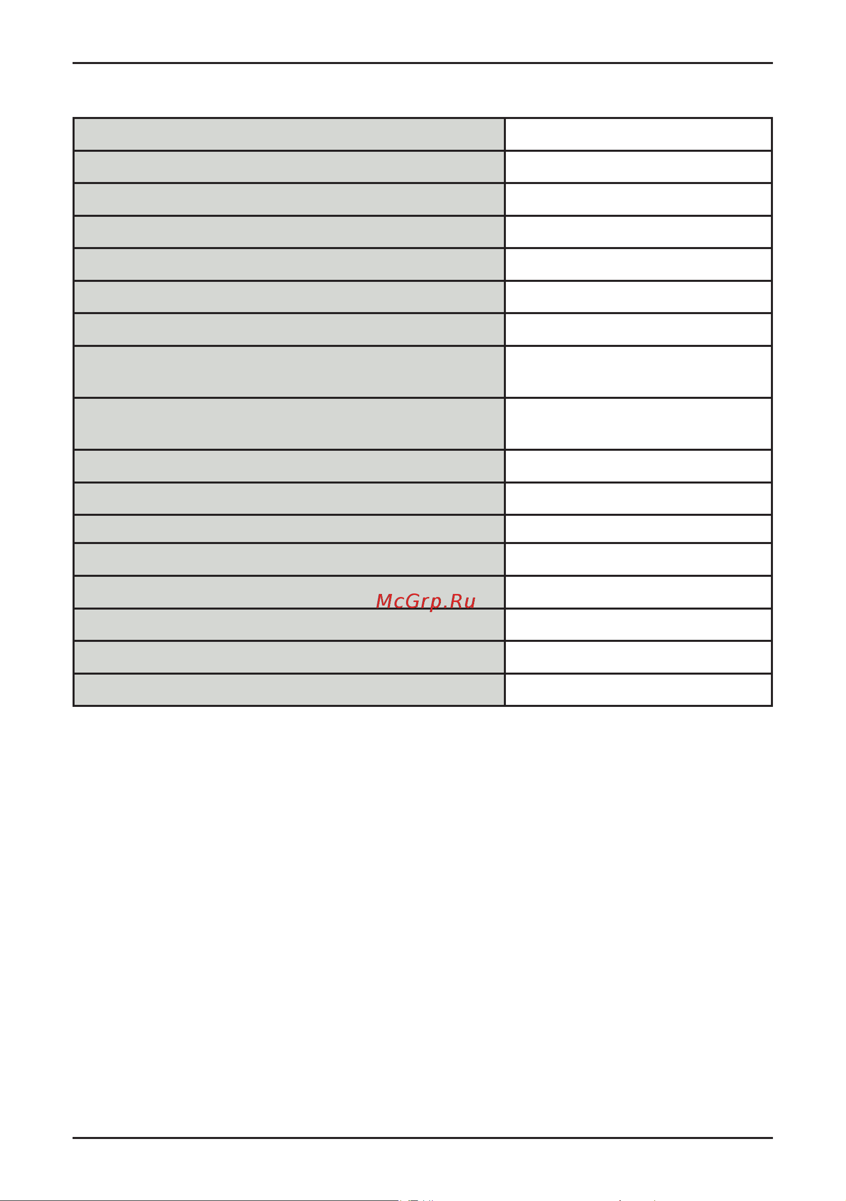 Korting OKB 591 CSGB [21/26] Технические характеристики
