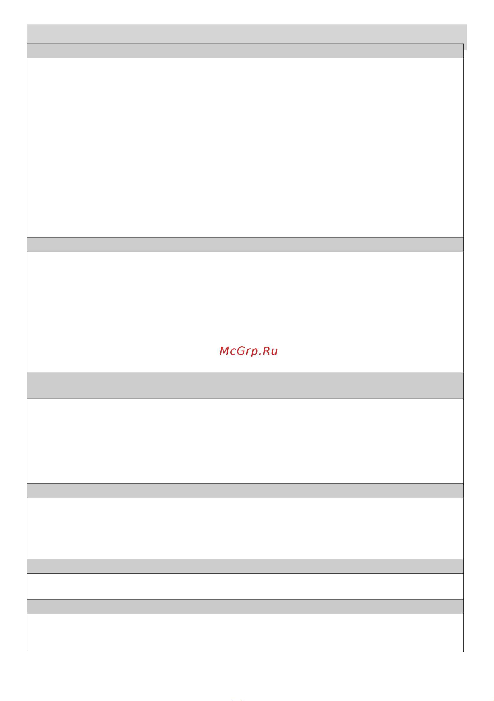 Beko B3T68230 [29/36] Устранение неполадок