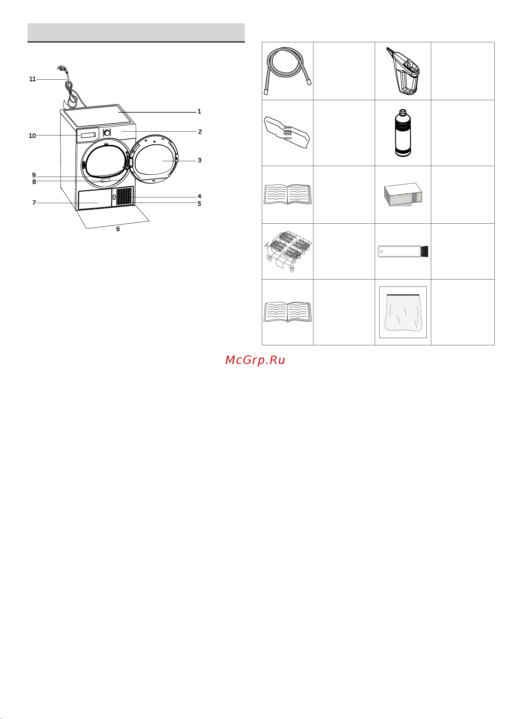 Beko DU9112GA [10/28] Верхняя панель 2 панель управления 3 загрузочная дверца 4 кнопка разблокировки пластины 5 воздухозаборная решетка 6 регулируемые ножки 7 в моделях где резервуар расположен под из...