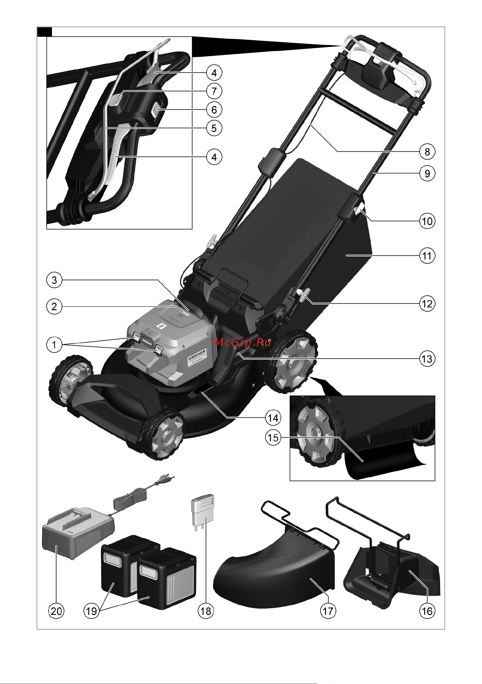Karcher LM 530/36 Bp 1.042-500.0 Руководство по эксплуатации онлайн [2/256] 868023