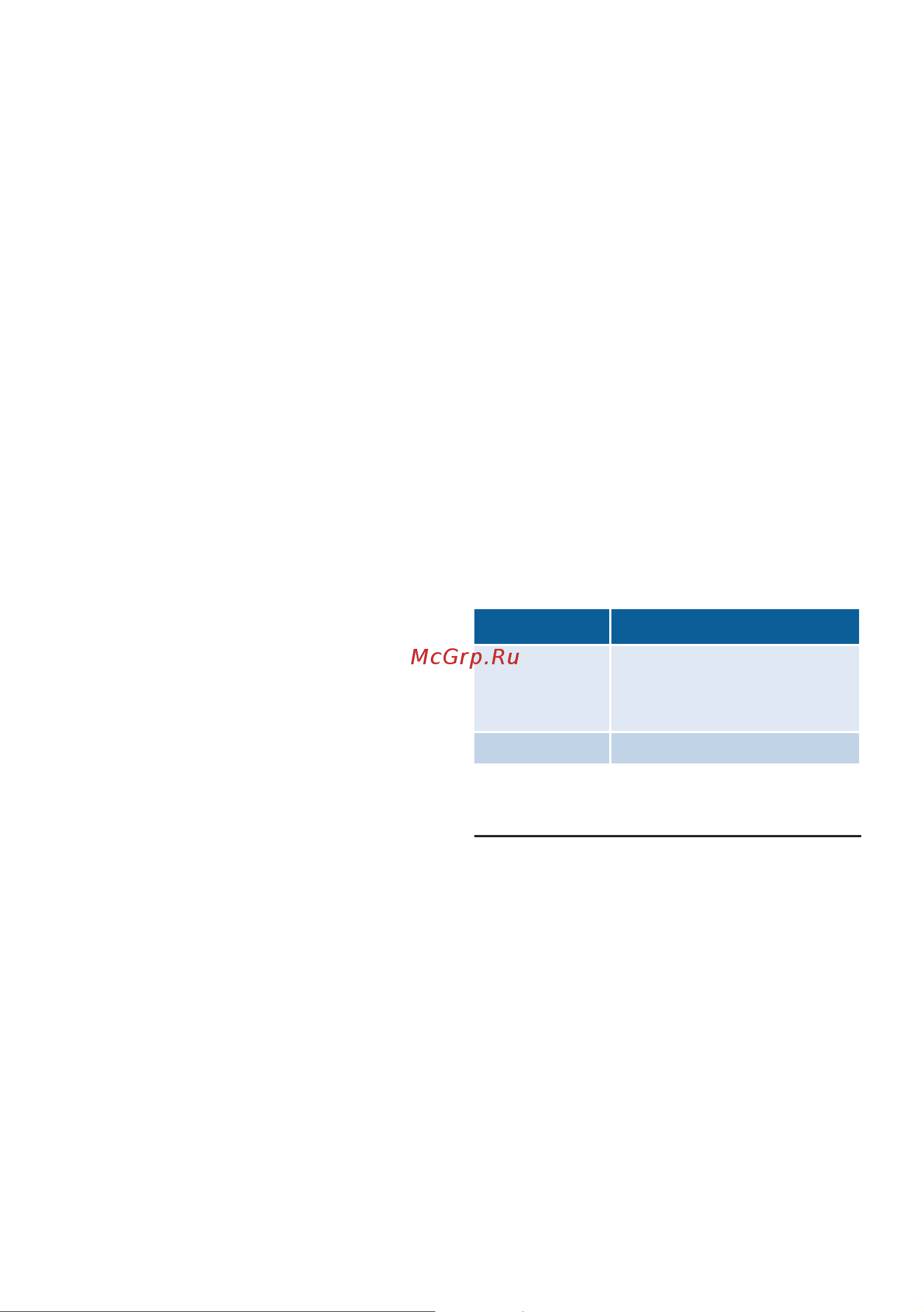 Bosch MFQ364V0 [99/108] زﺎﮭﺟﻟا مادﺧﺗﺳا