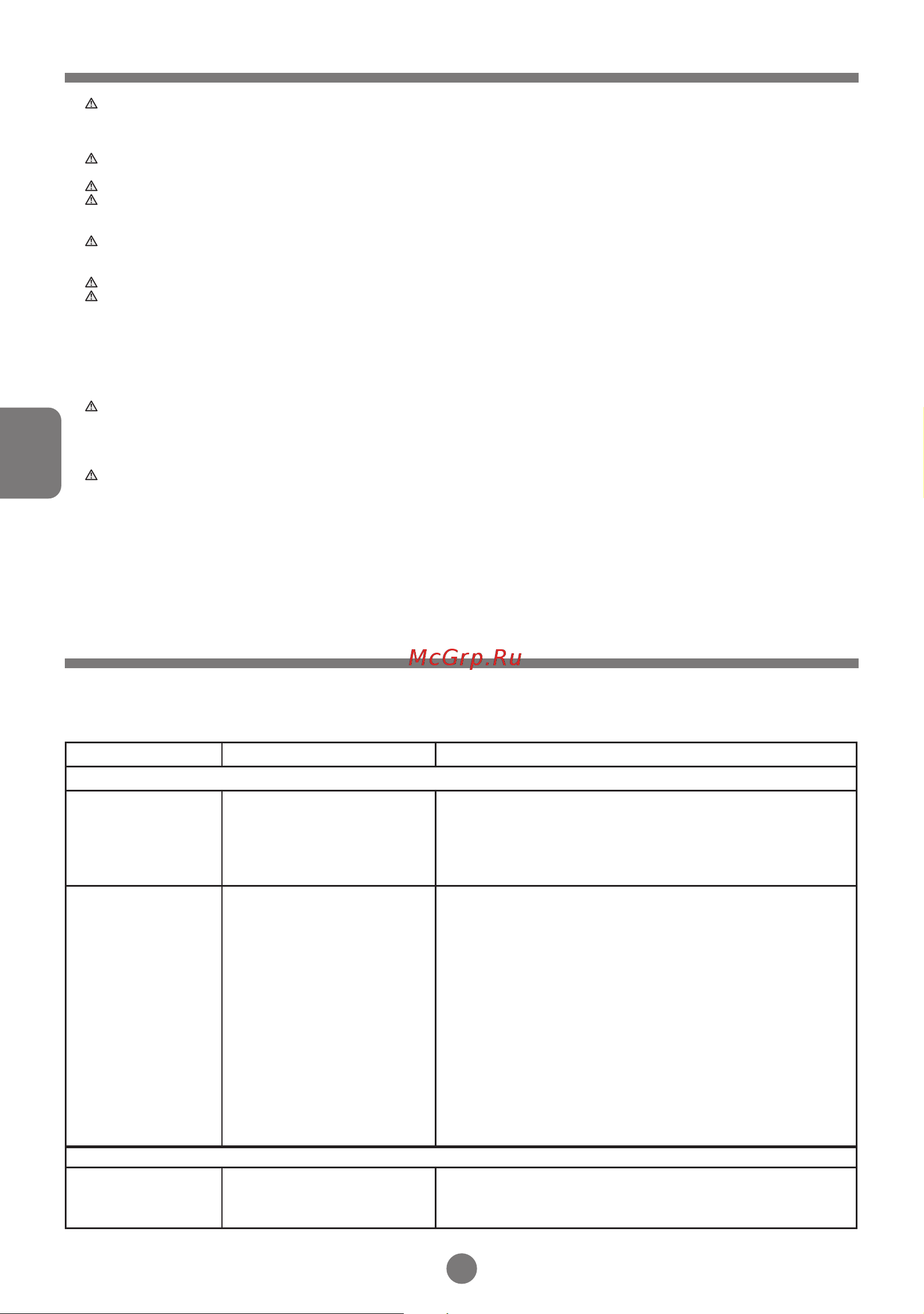 Bosch WAN2428KPL [12/28] Ақауларды табу және жою