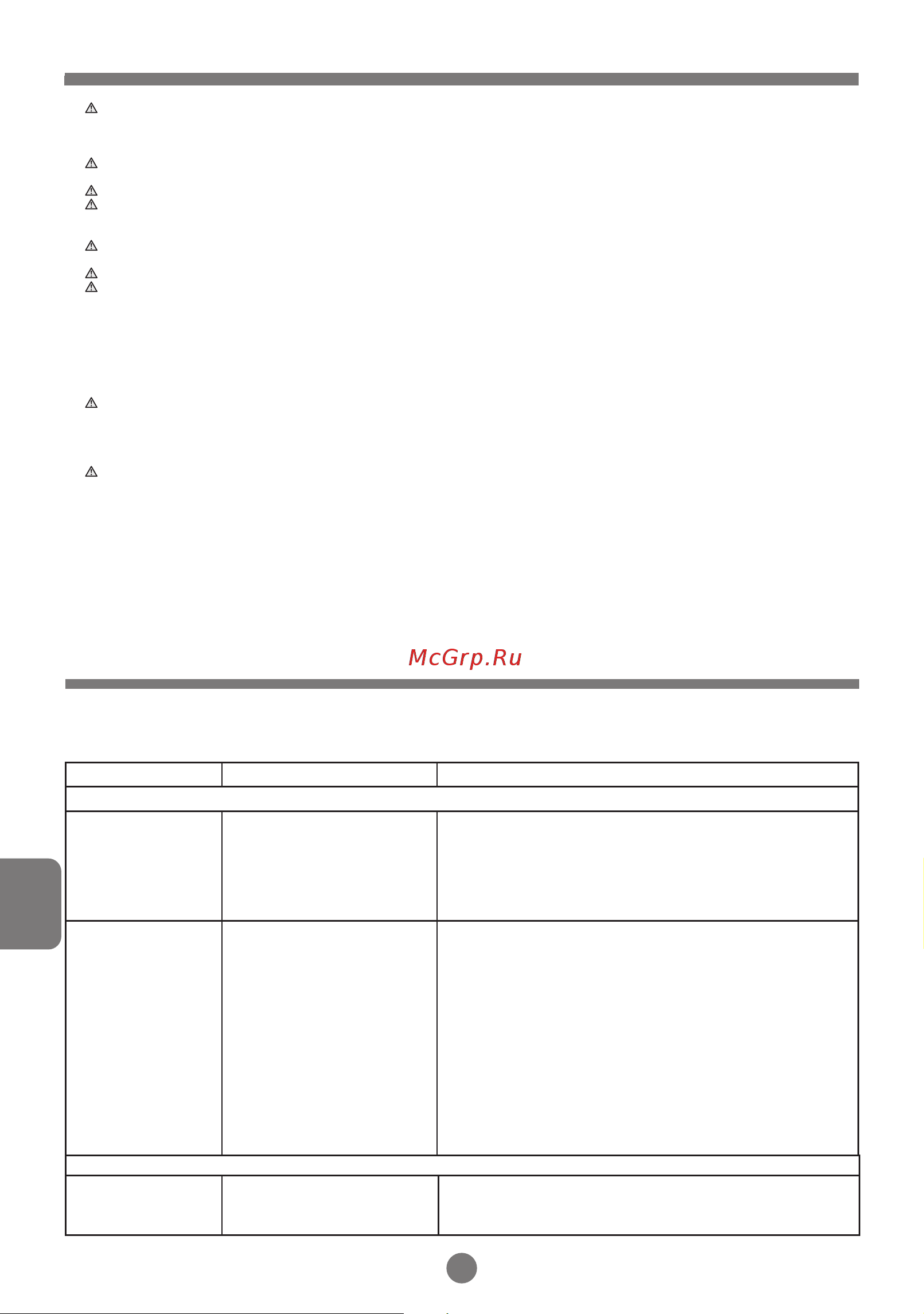 Bosch WAN2428KPL [24/28] Nosozliklarni aniqlash va bartaraf etish