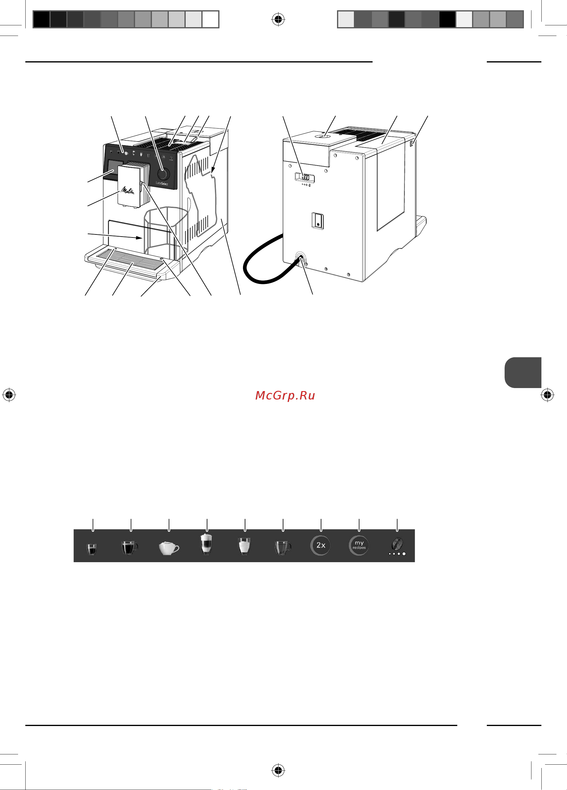 Melitta Caffeo F 630-201 [117/172] Apparatet i et overblikk