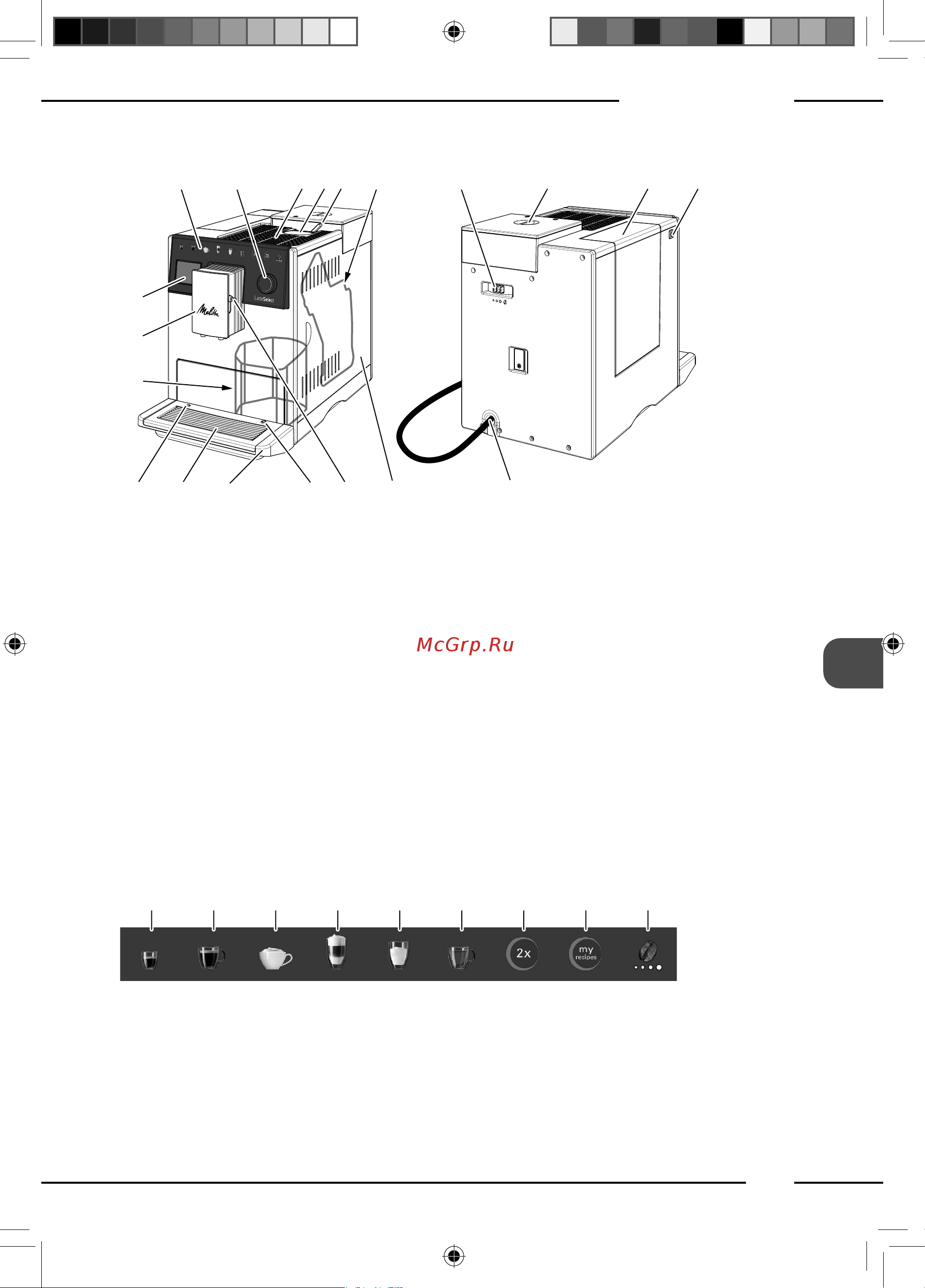 Melitta Caffeo F 630-201 [131/172] Общий вид аппарата