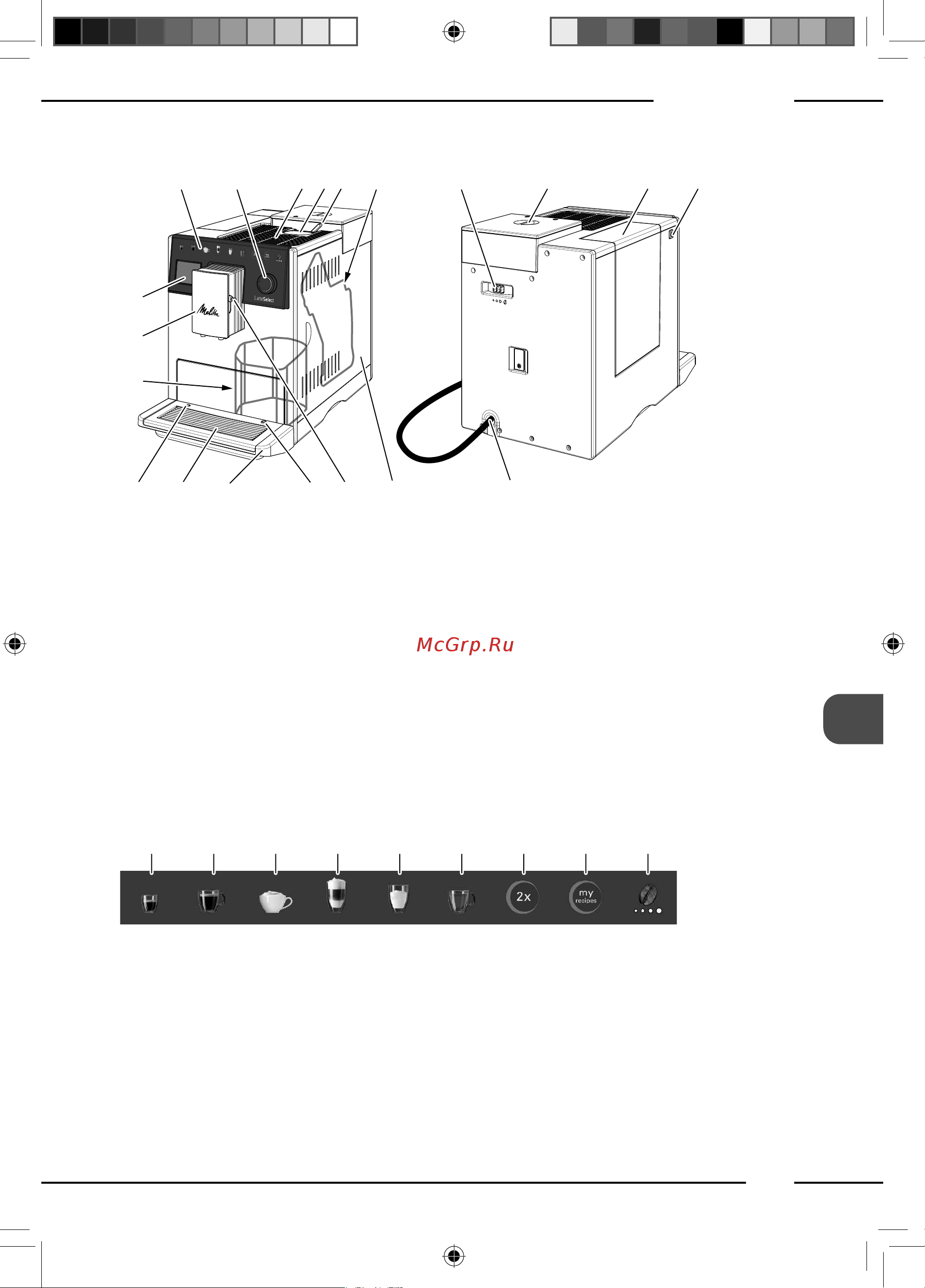 Melitta Caffeo F 630-201 [145/172] Zarys urządzenia