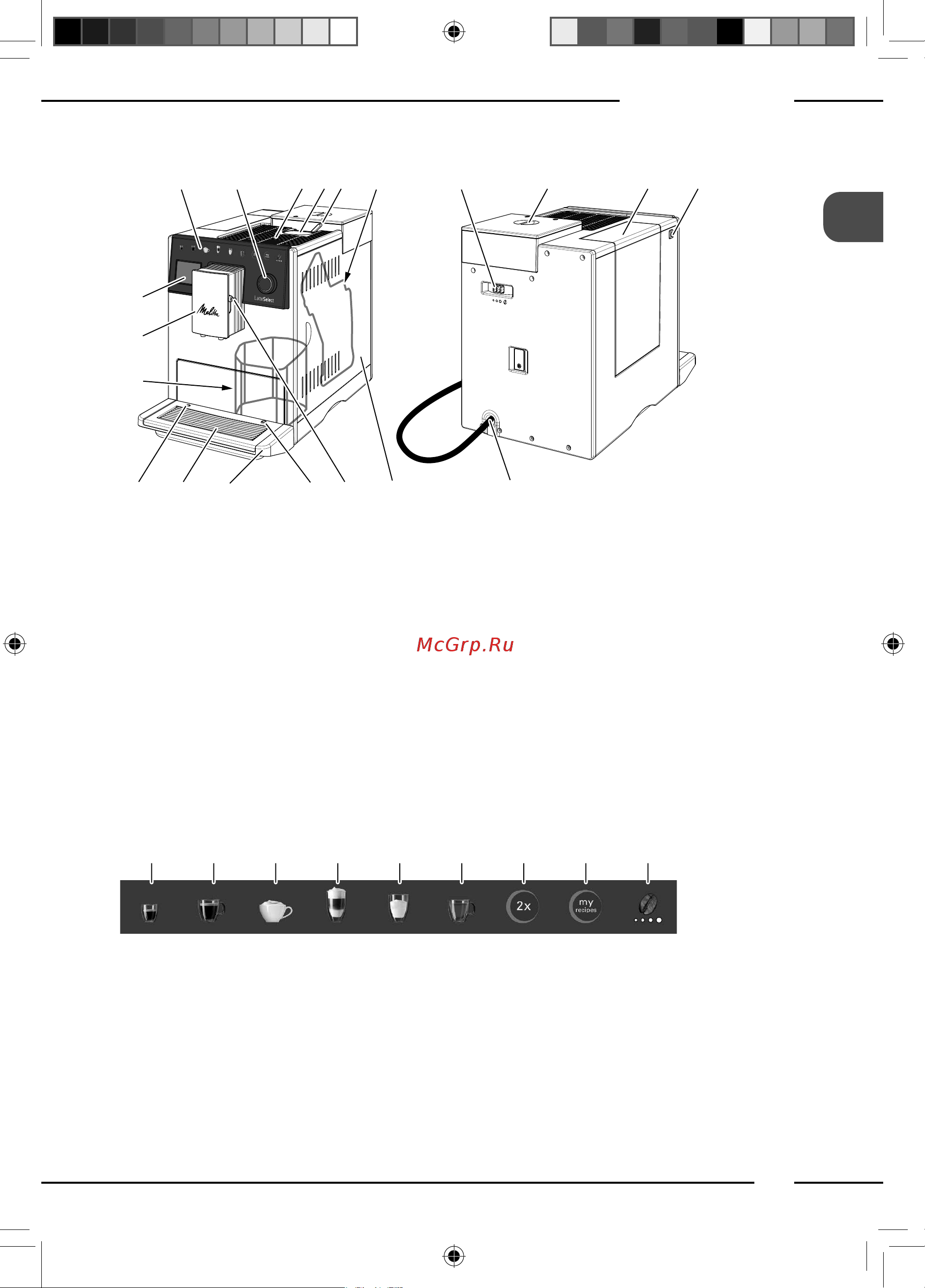 Melitta Caffeo F 630-201 [19/172] Appliance at a glance