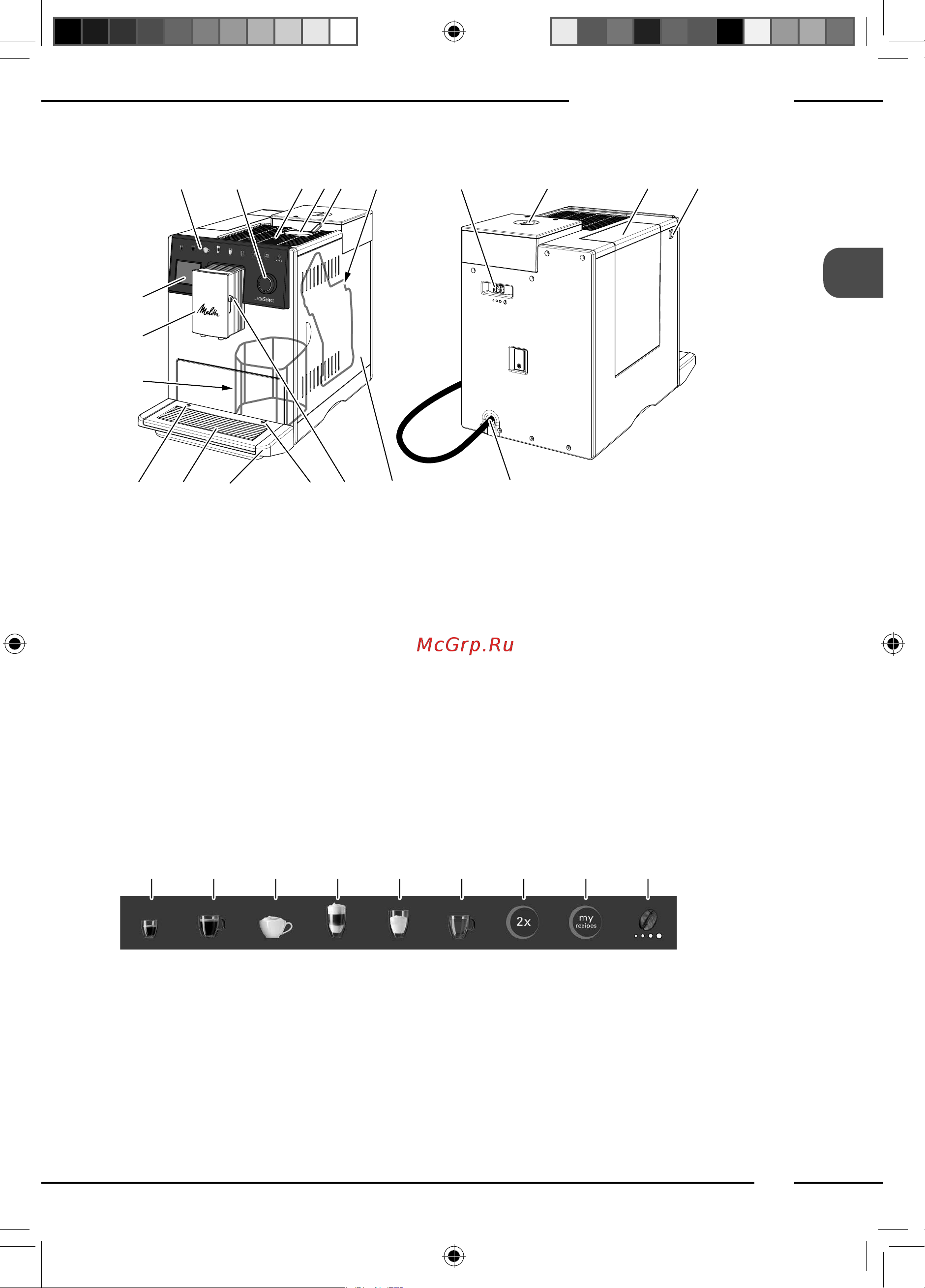Melitta Caffeo F 630-201 [33/172] Vue d ensemble de l appareil