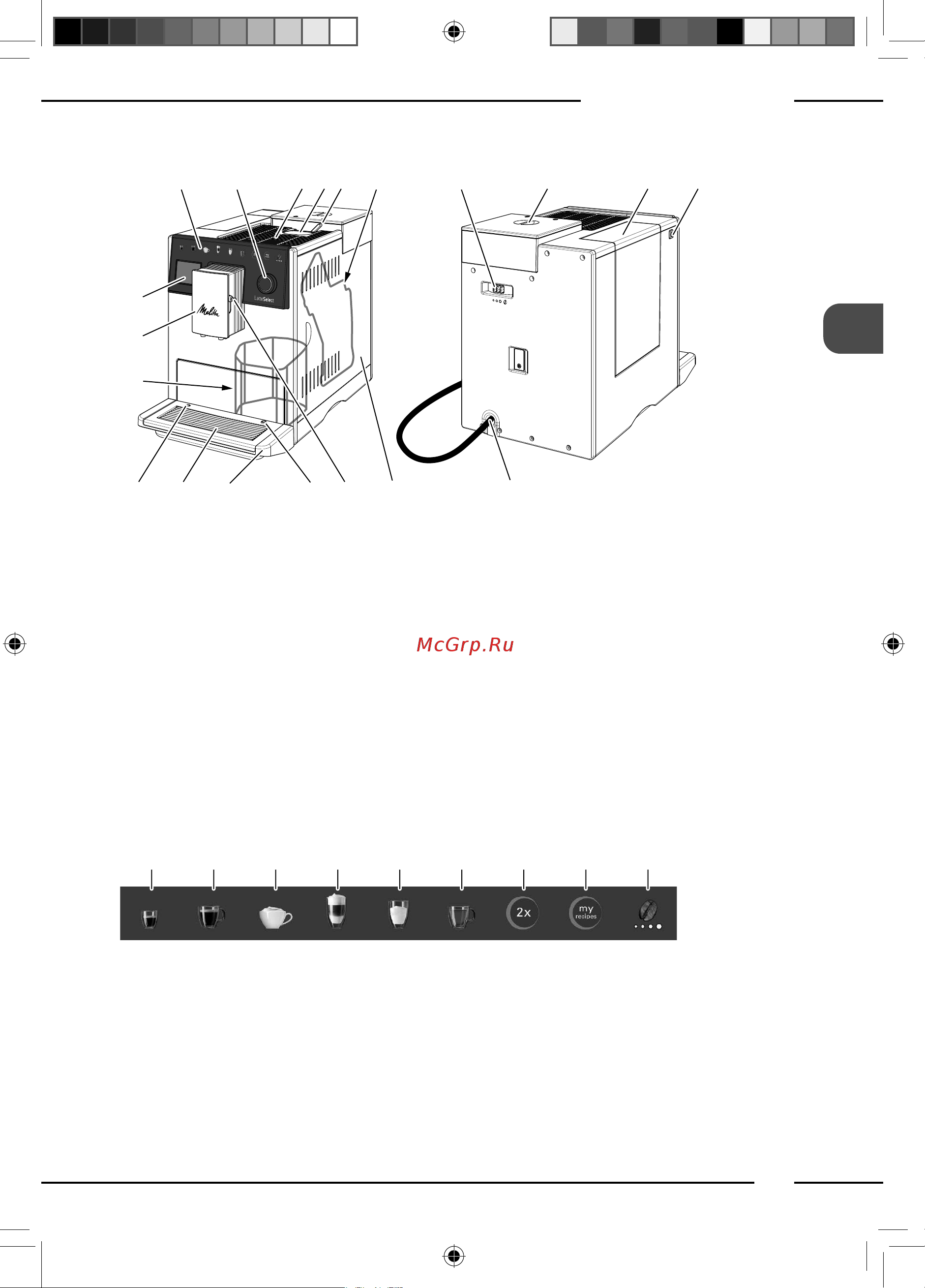 Melitta Caffeo F 630-201 [47/172] Overzicht van het apparaat