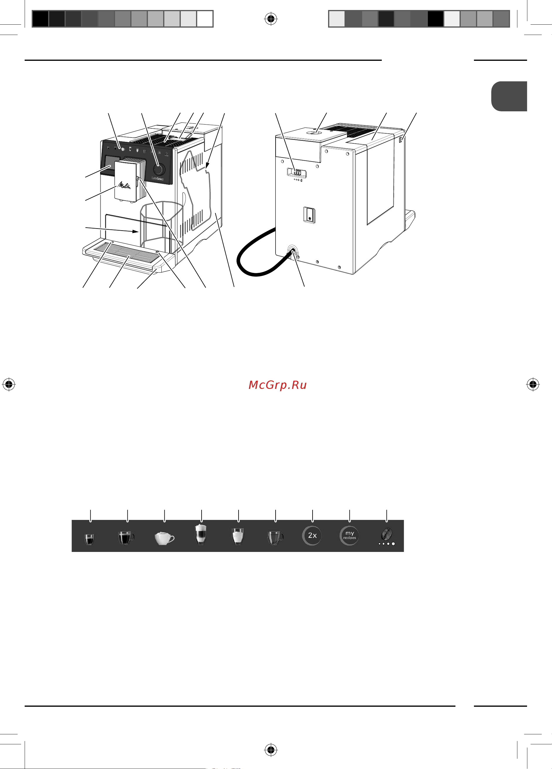 Melitta Caffeo F 630-201 [5/172] Gerät im überblick