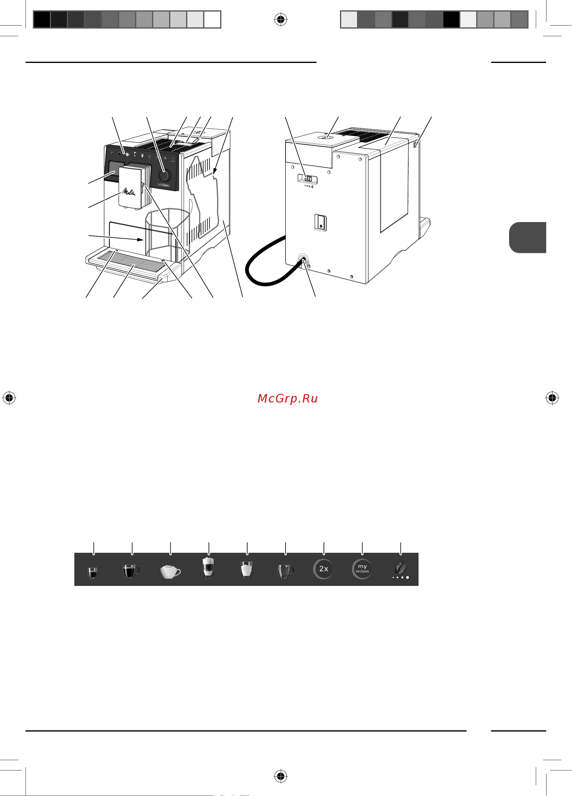 Melitta Caffeo F 630-201 [61/172] Componenti della macchina da caffè