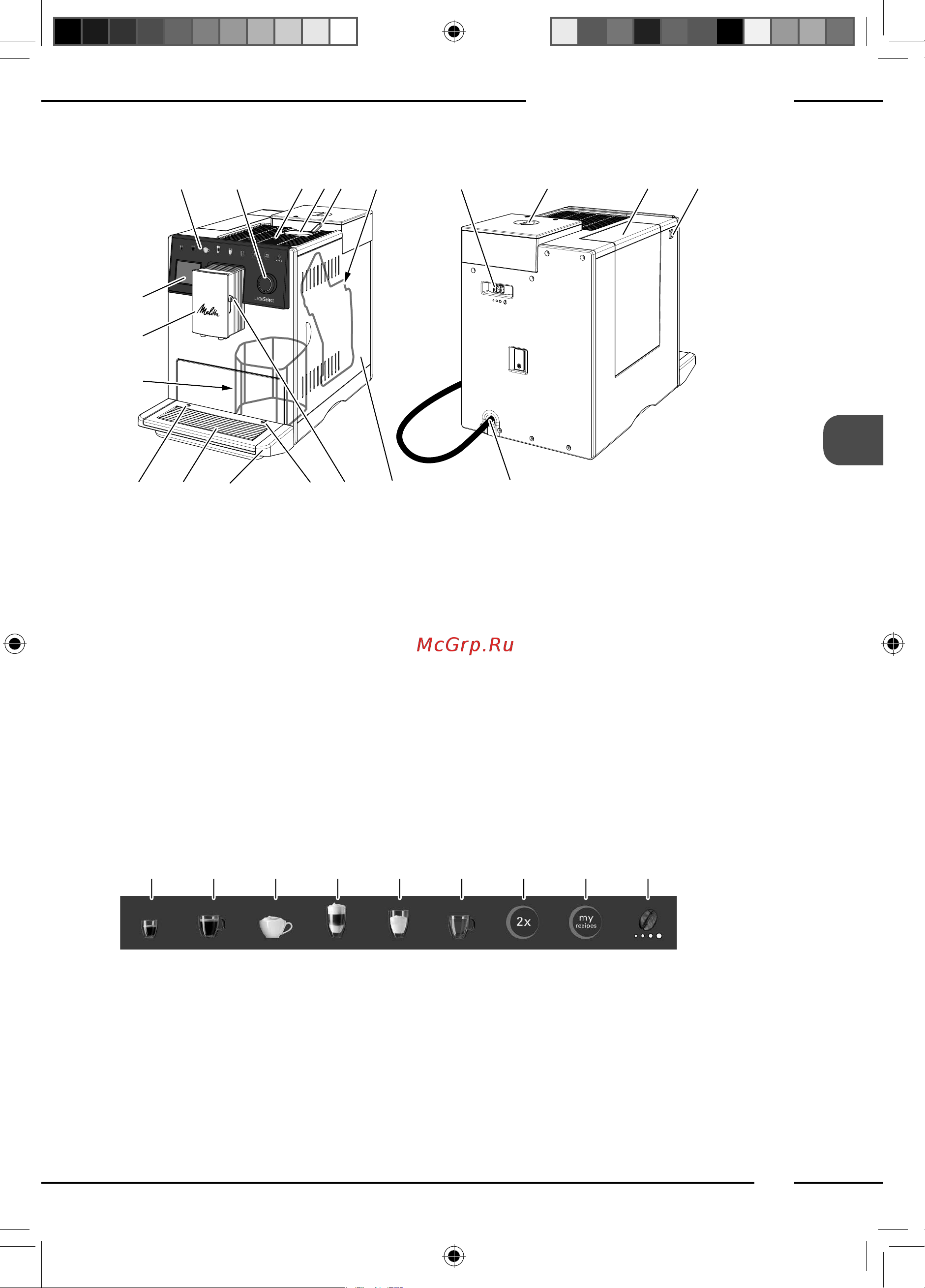 Melitta Caffeo F 630-201 [75/172] Descripción general de la máquina