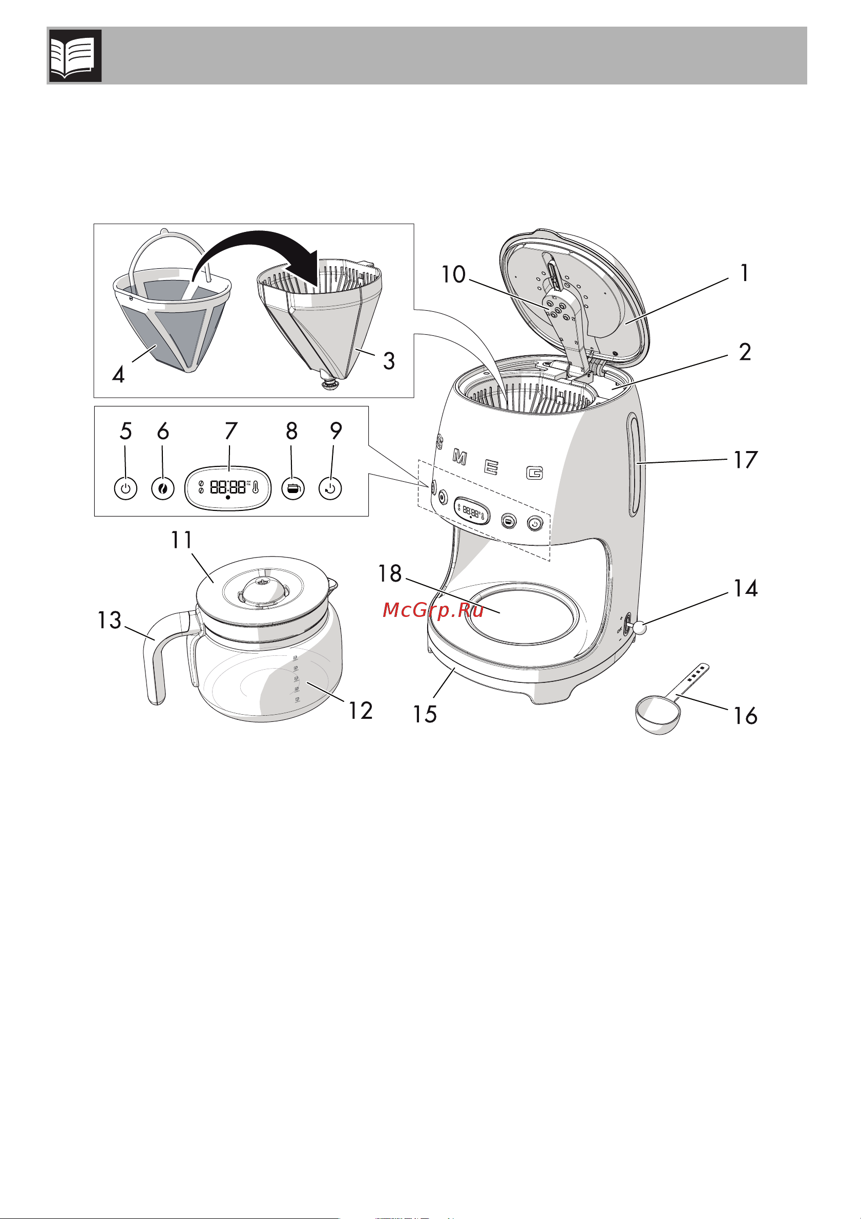 Smeg DCF02GREU [7/20] Описание