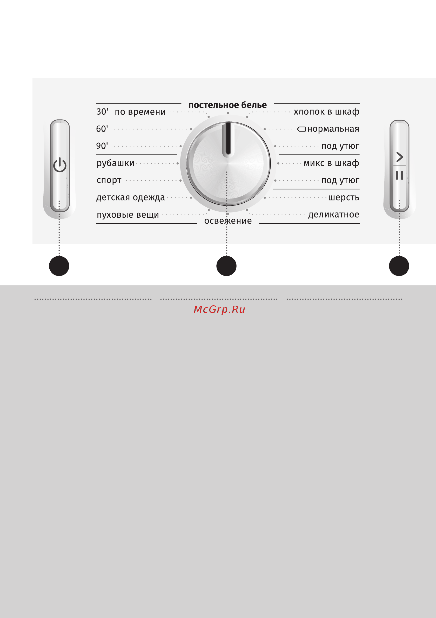Gorenje DP7B [14/0] Панель управления