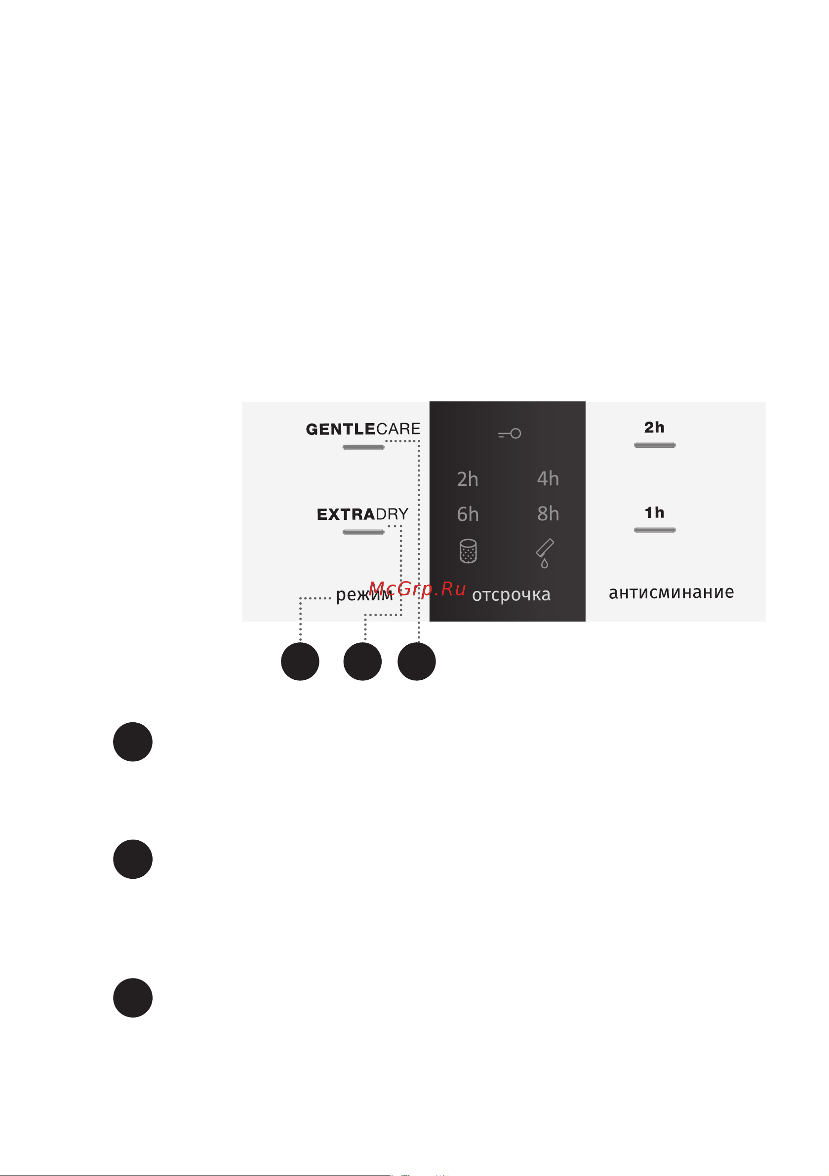 Gorenje DP 7 B [32/56] Функции