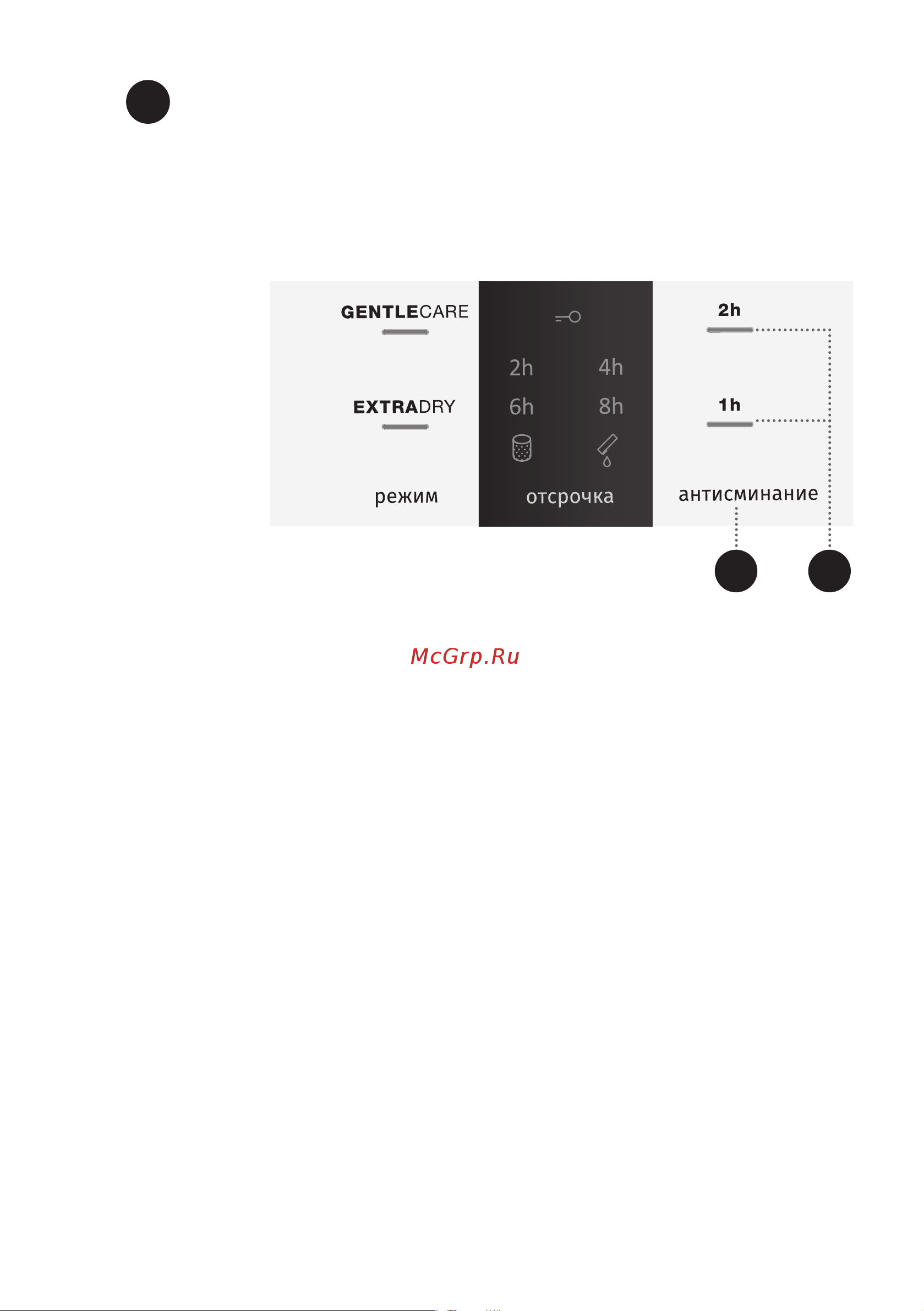 Gorenje DP 7 B [34/56] Антисминание