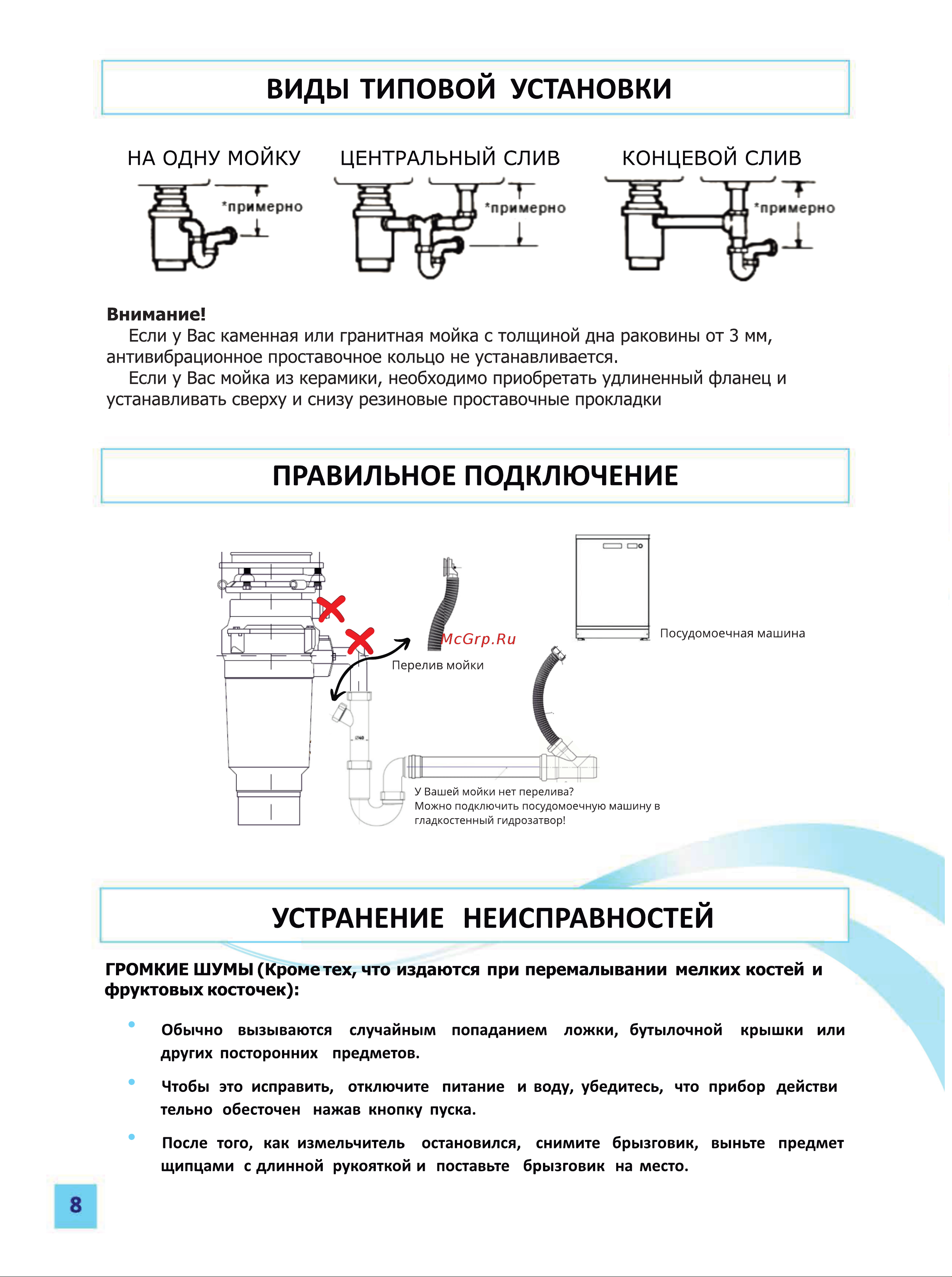 WASTE FIGHTER F-22 Standard Руководство по эксплуатации онлайн [8/12] 794145