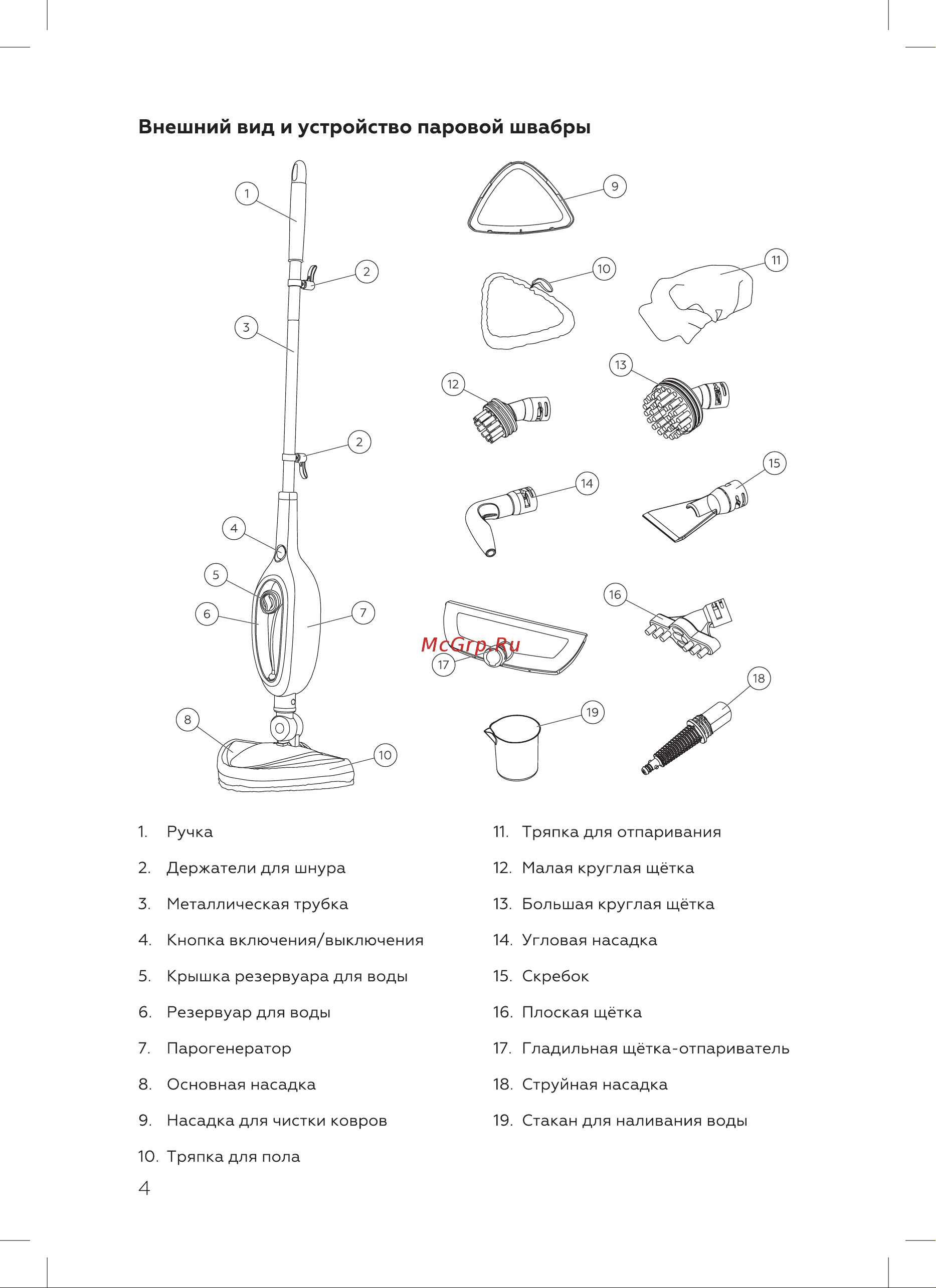 BQ SM1000 White Руководство по эксплуатации онлайн [6/20] 794176