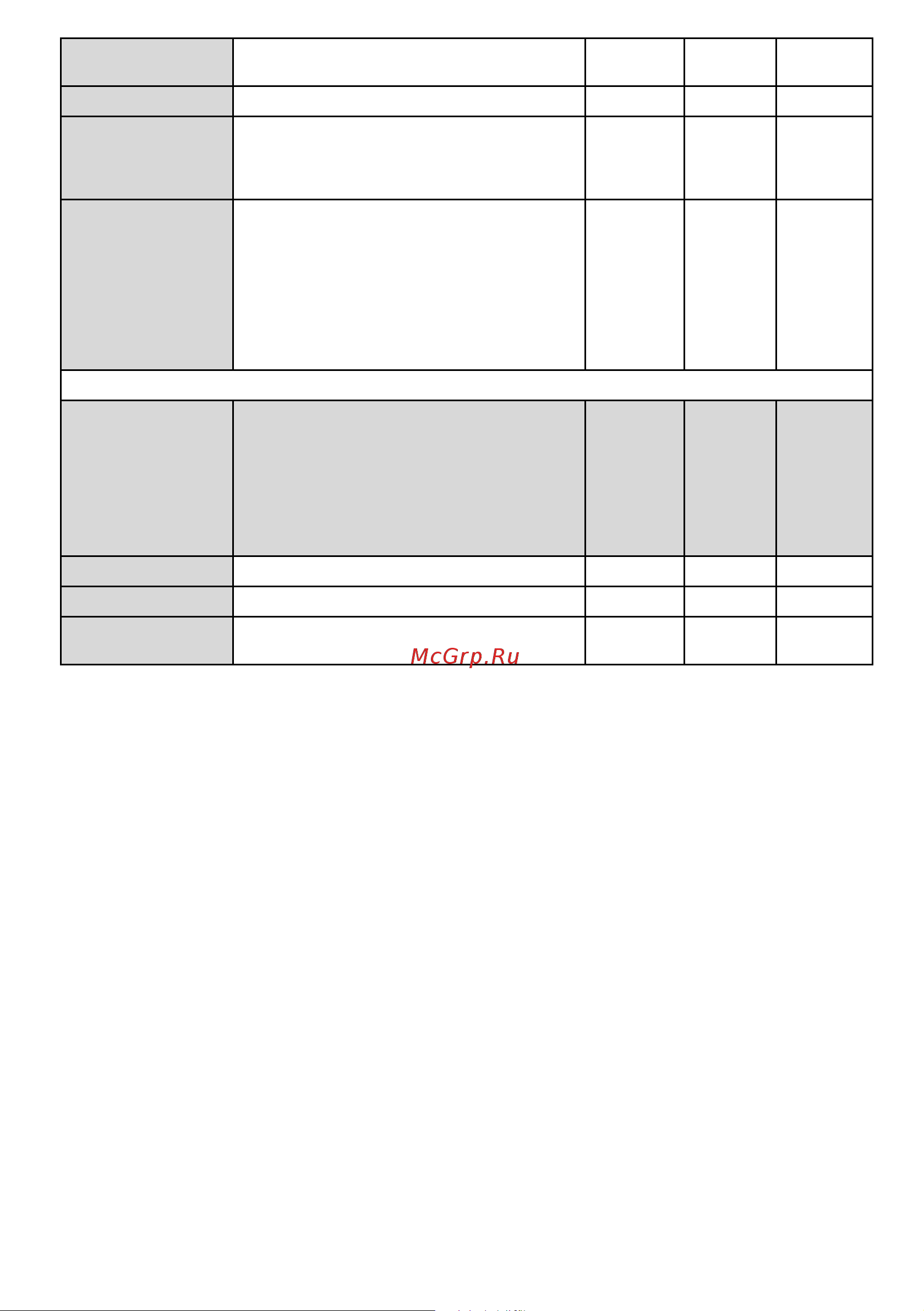 Beko B3T47238 [22/68] Dryer user manual