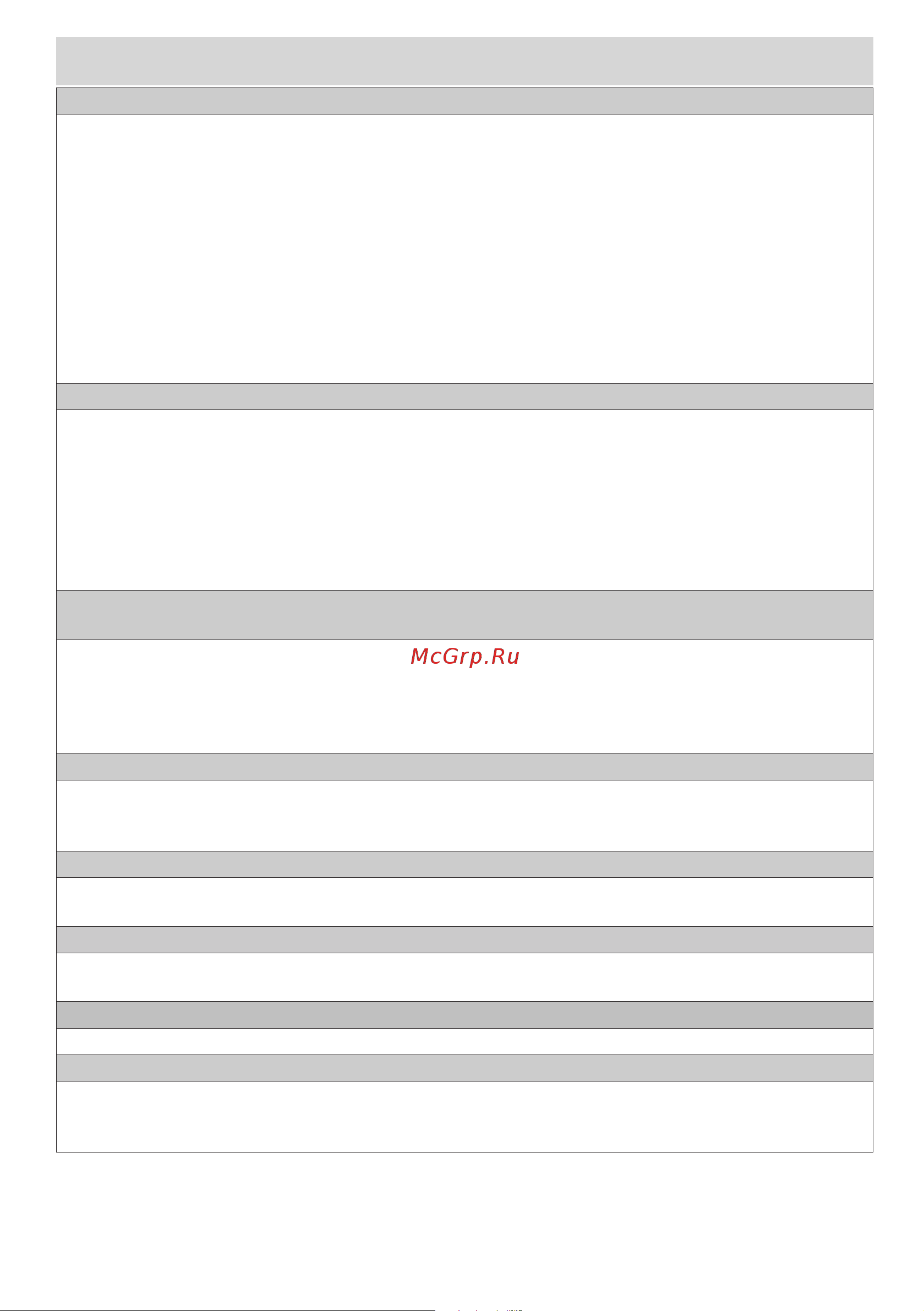 Beko B3T47238 [30/68] Troubleshooting