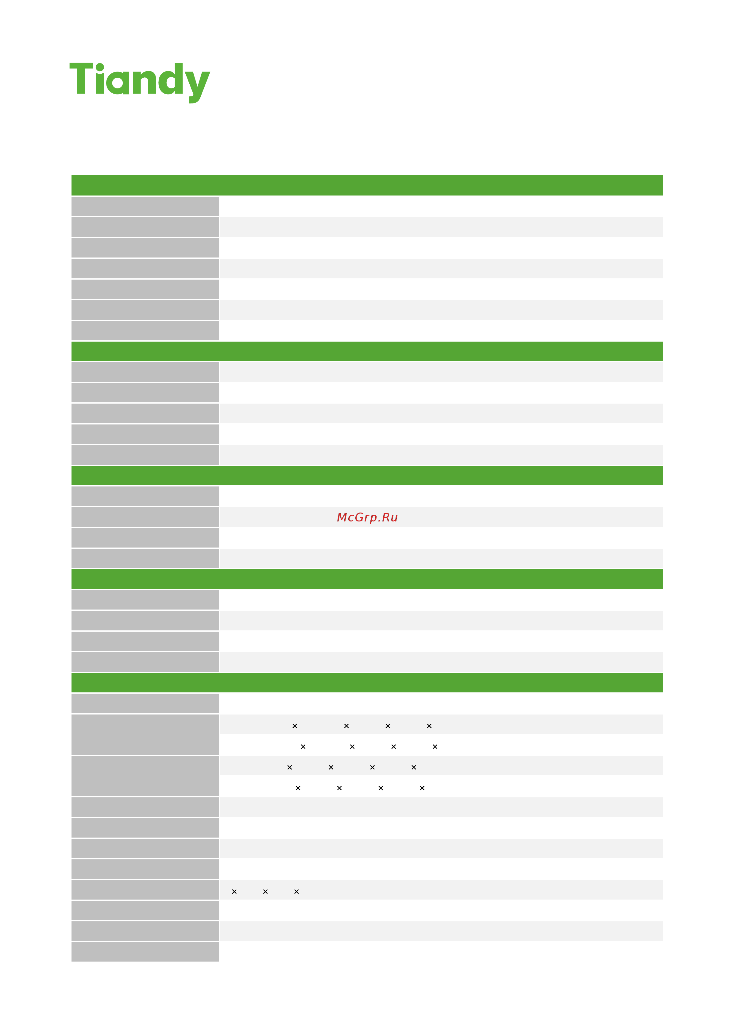 Tiandy TC-C32XN I3/E/Y/2.8mm/V5.0 [2/4] Specifications
