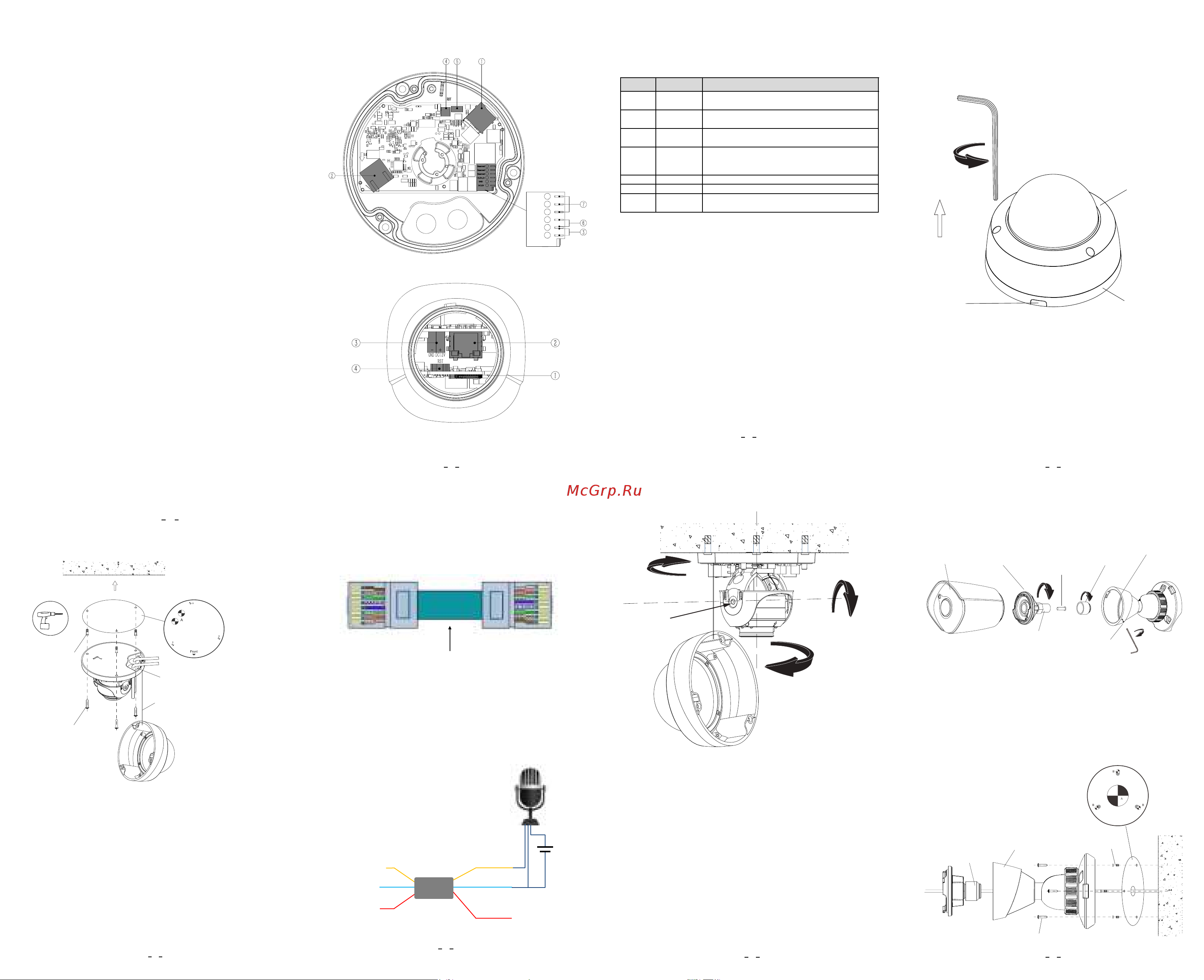 Tiandy TC-C34WS I5/E/Y/2.8мм/V4.04.0 Руководство по эксплуатации онлайн