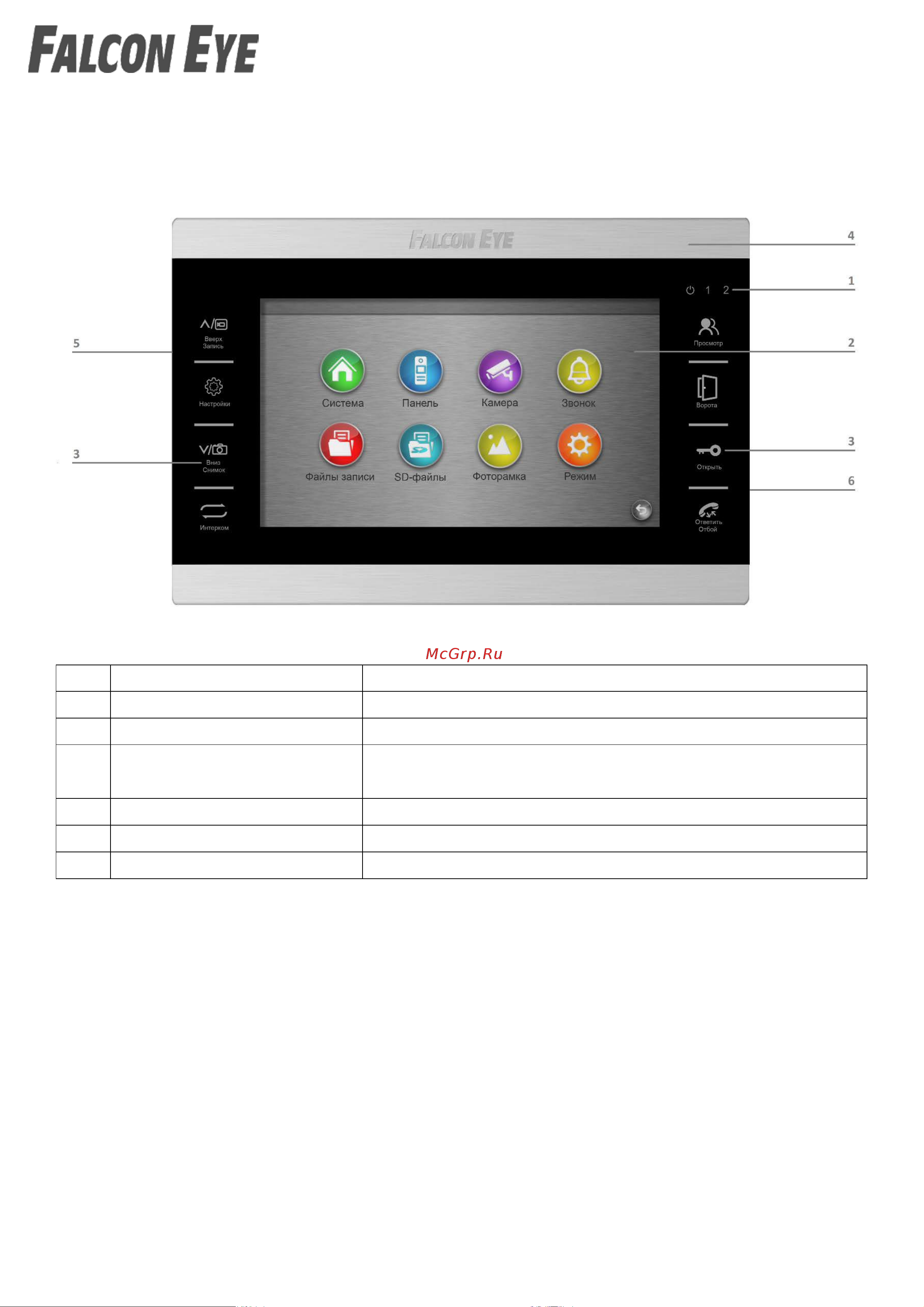 Falcon Eye Milano Plus HD White [5/21] Внешний вид устройства