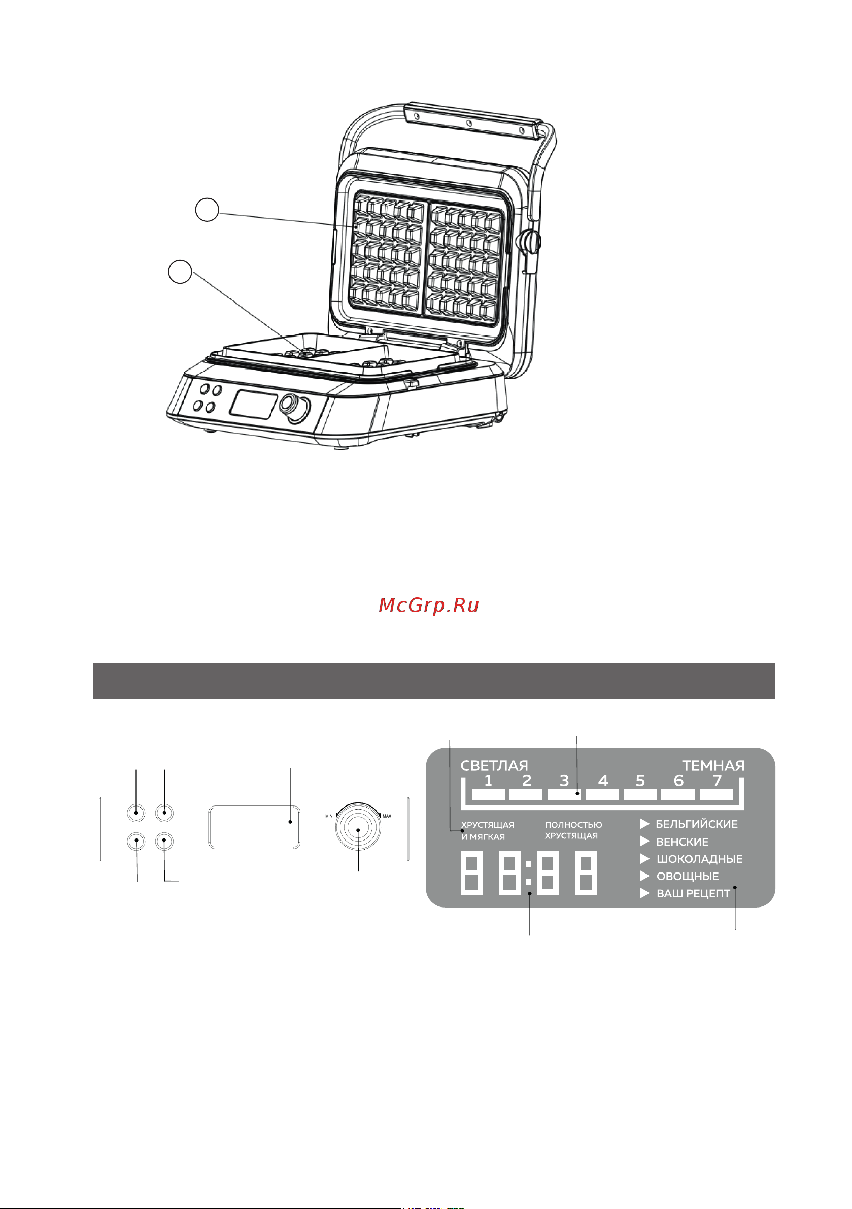 GFgril GFW-050 [19/32] Control panel and lcd display