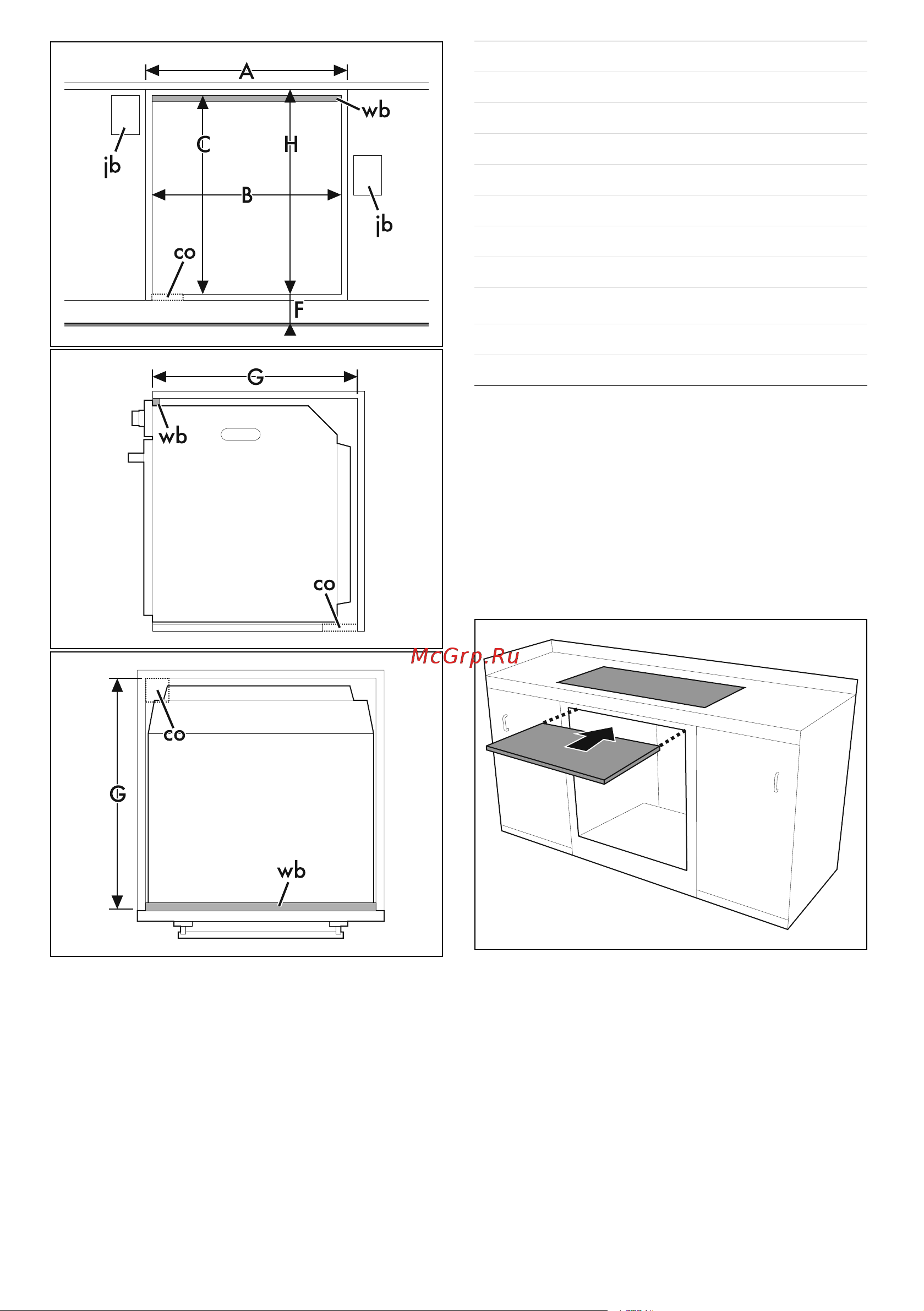 Smeg SOP6900TP [28/29] Установка 91477a143 b