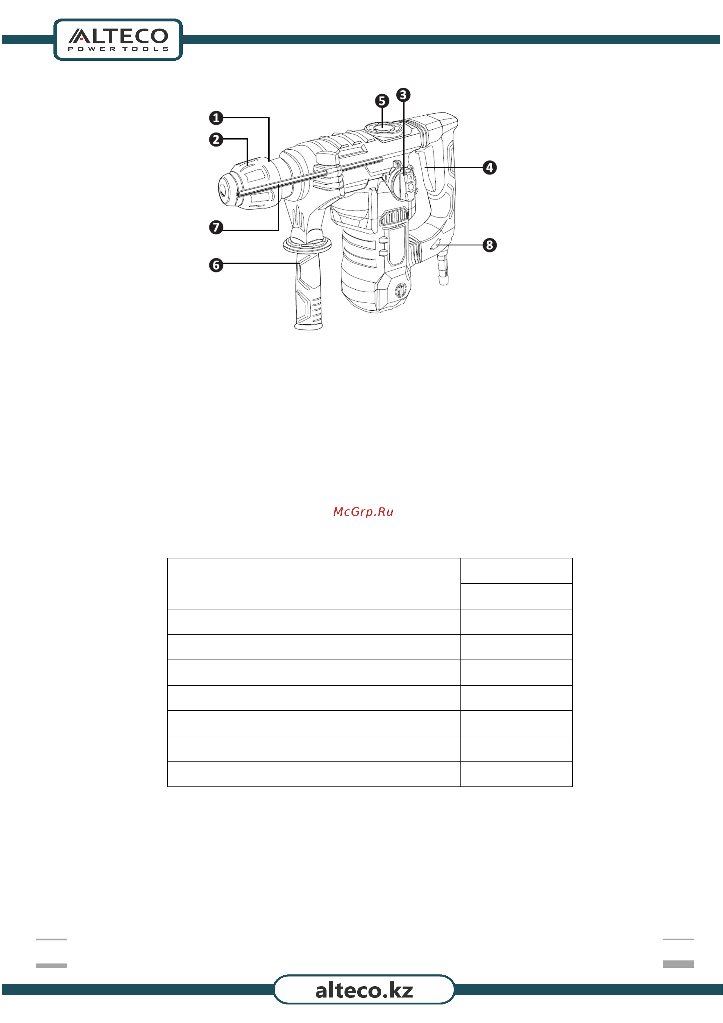 Alteco SDS PLUS RH 1700-32 Руководство по эксплуатации онлайн [3/18] 794243