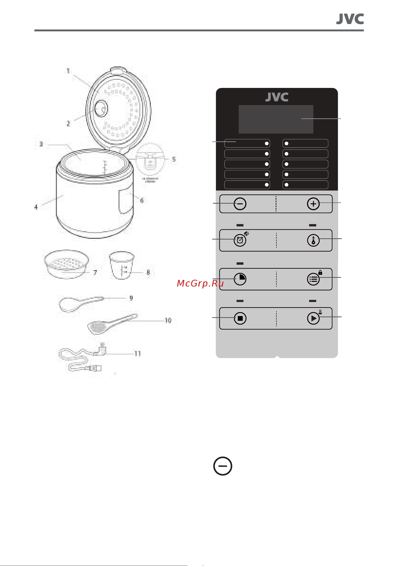 JVC JK-MC500 [9/36] Кнопки и индикаторы панели управления