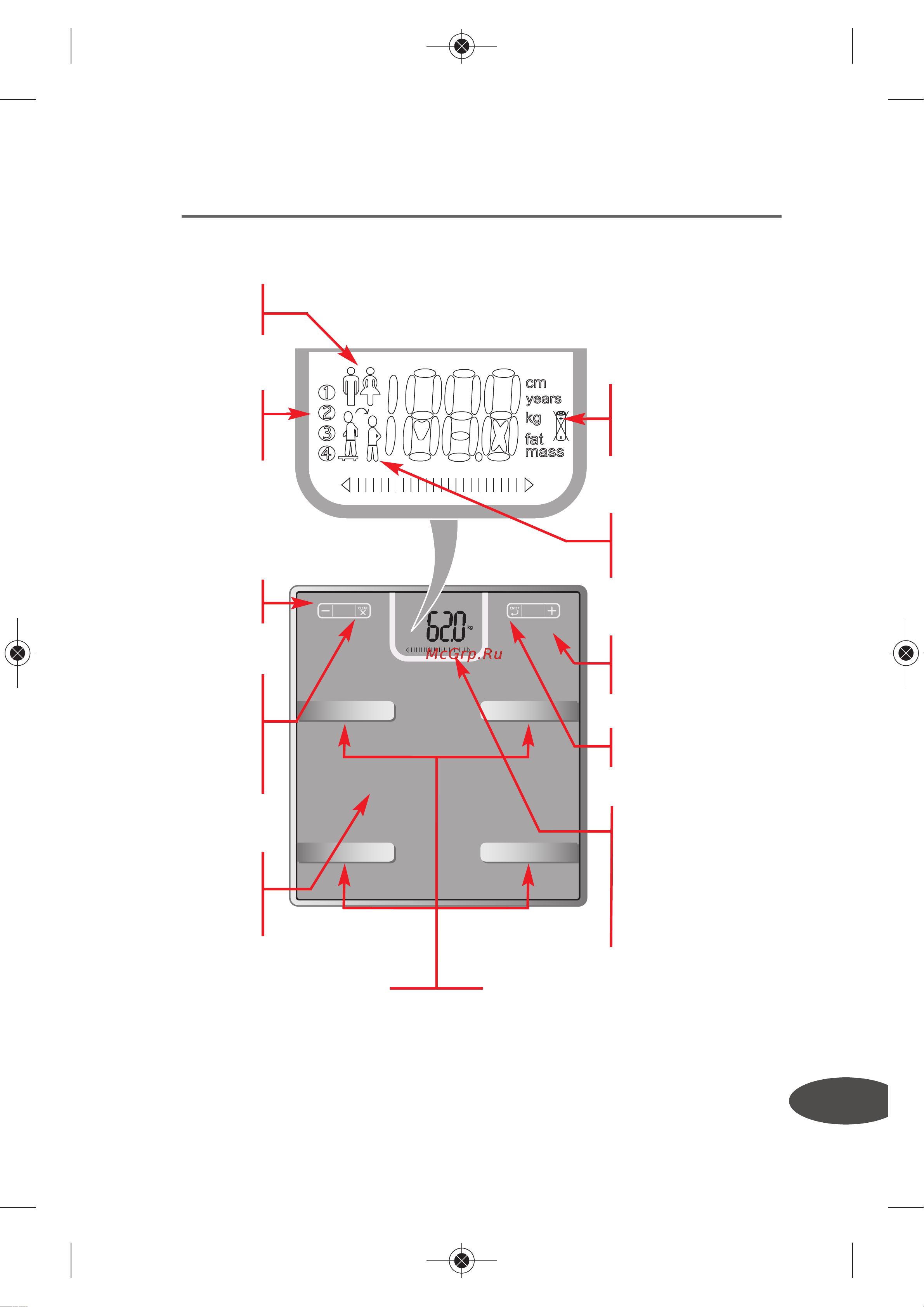 Tefal BM 6010 V0 [133/150] Različne risbe služijo samo kot ilustracija značilnosti bodymaster in ne odražajo vedno dejanskega stanja