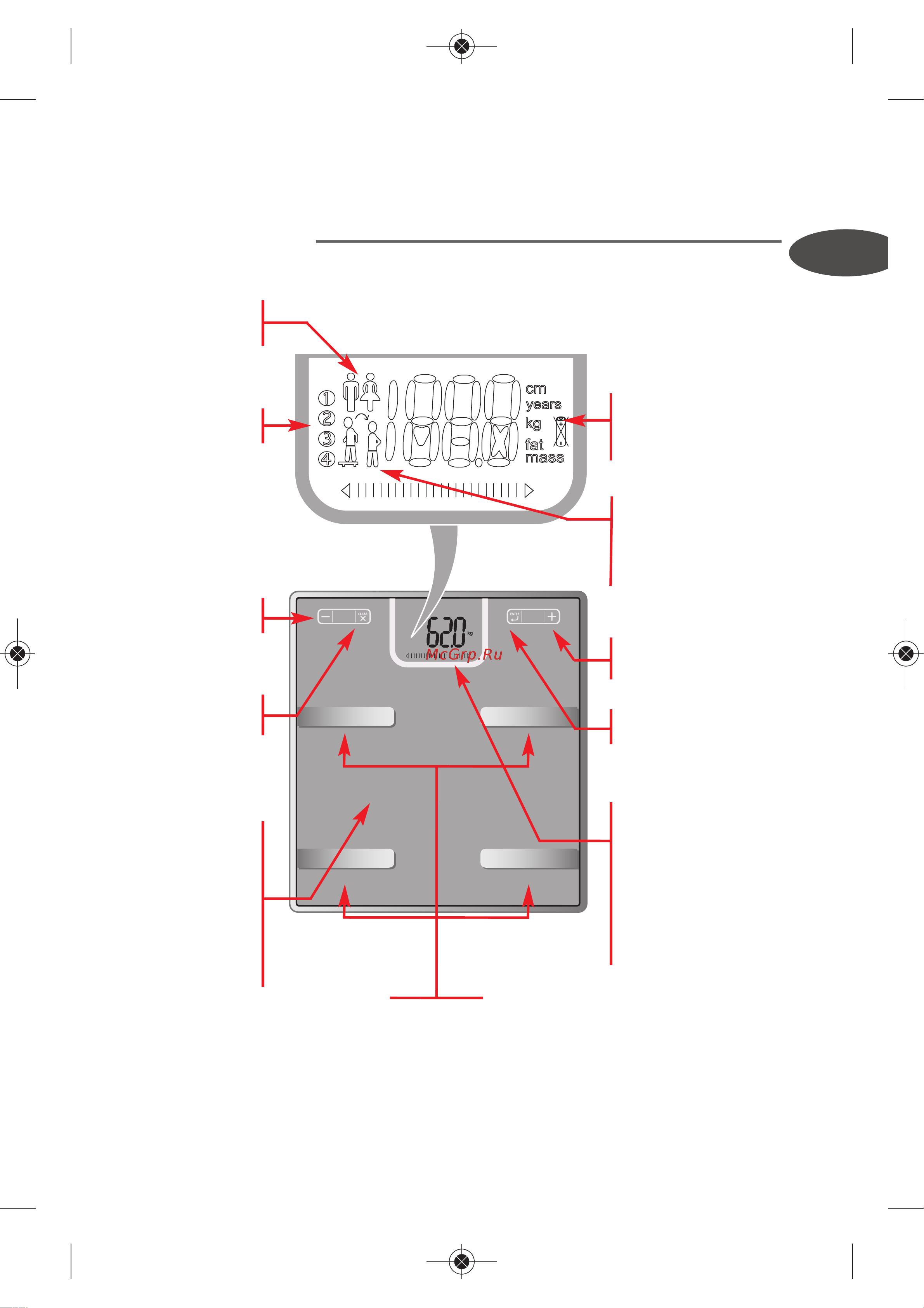 Tefal BM 6010 V0 [17/150] Omschrijving