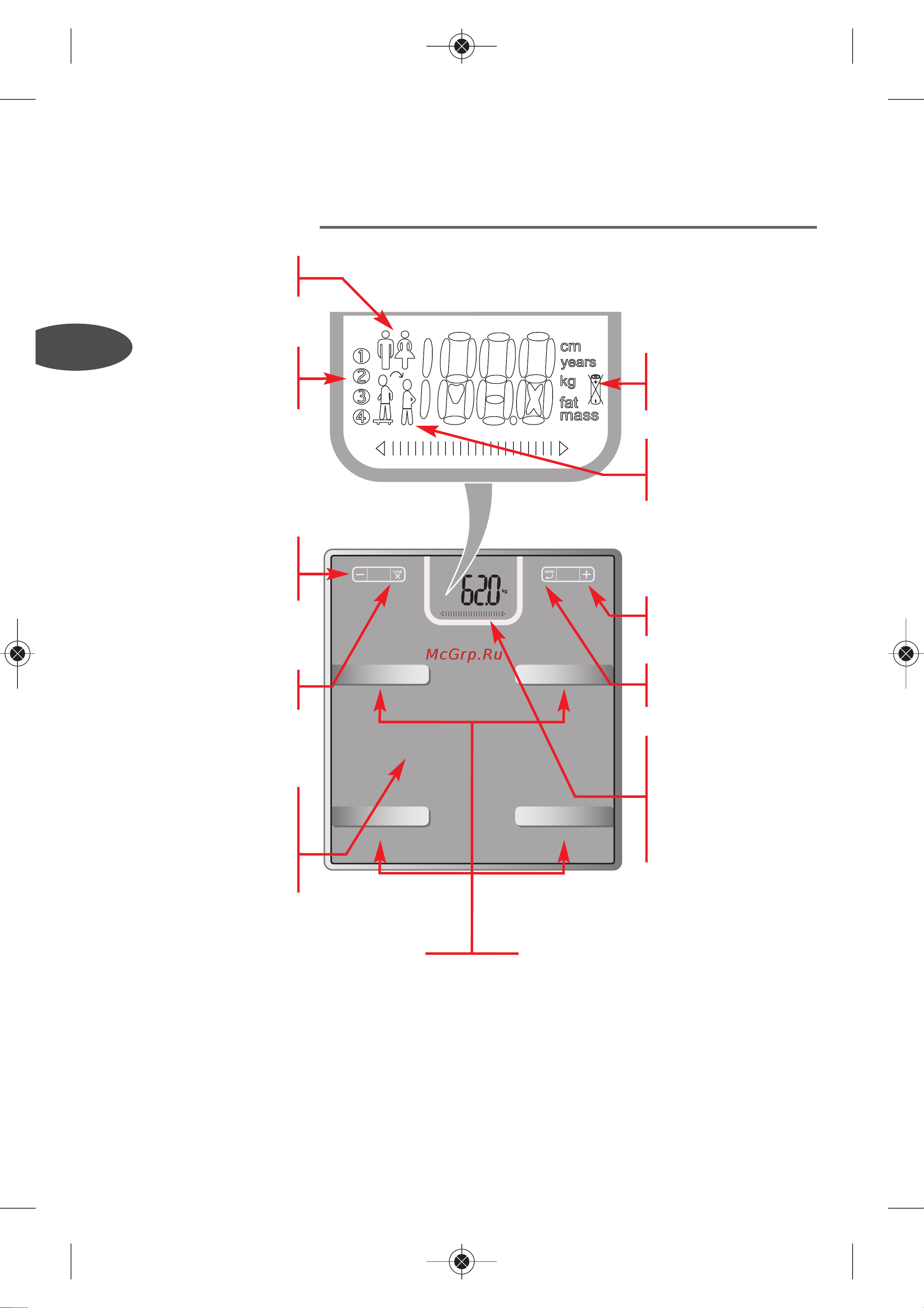 Tefal BM 6010 V0 [30/150] Descrizione