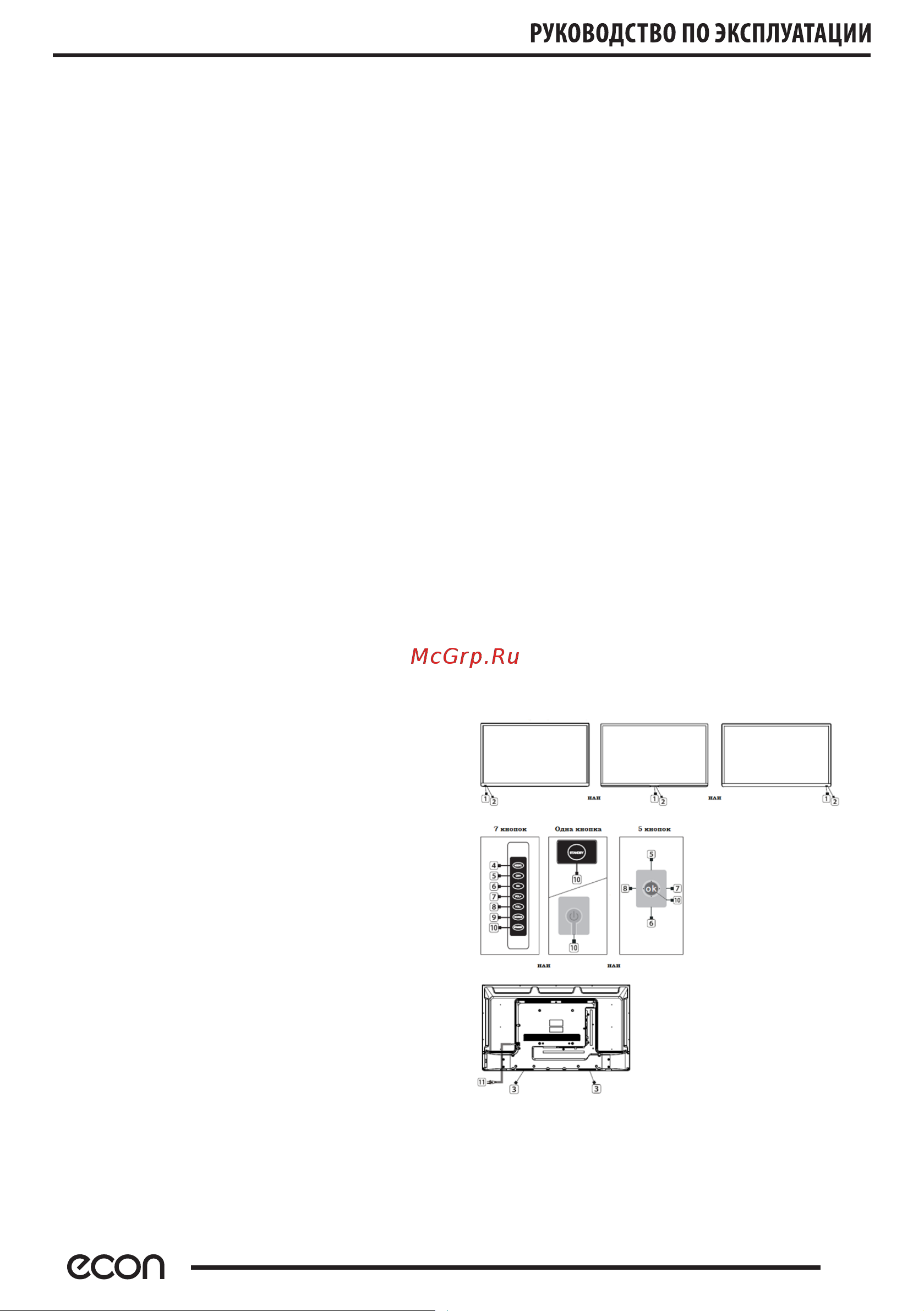 ECON EX-32HS002W Smart [7/22] Панель управления