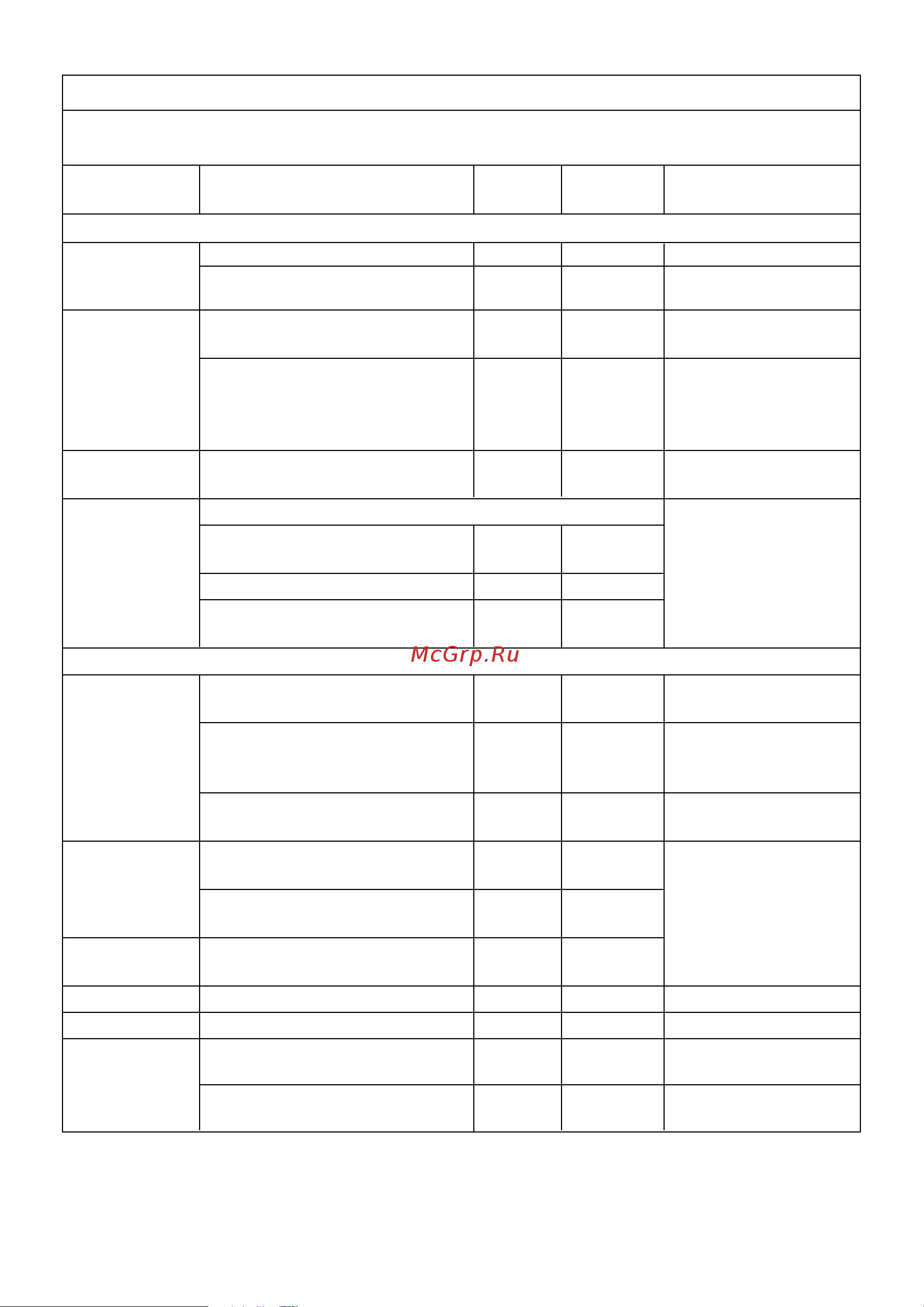Kenwood KHH 326 [19/327] Recommended speed chart and maximum capacities